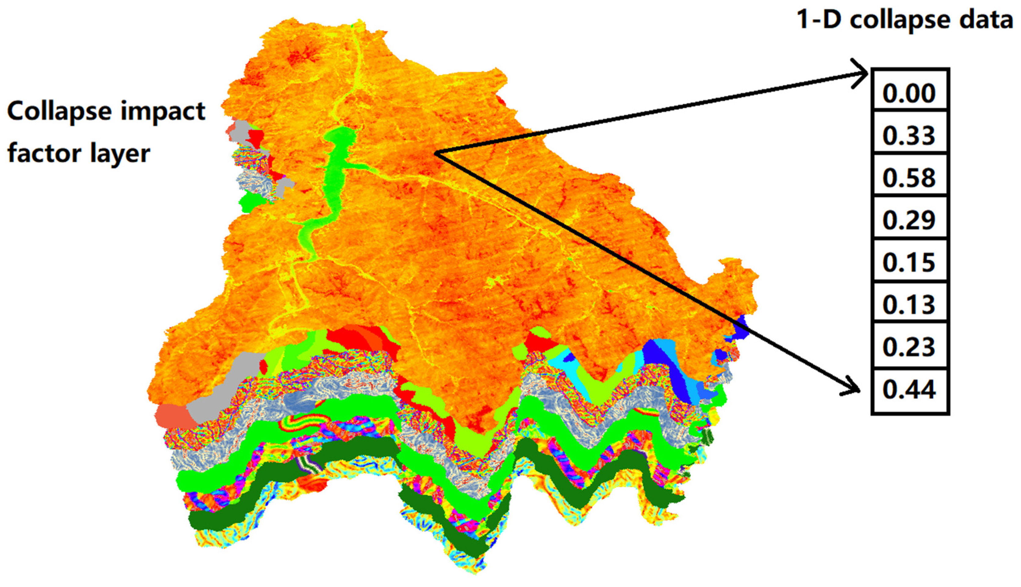 Water 16 00709 g014 Water 16 00709 g014