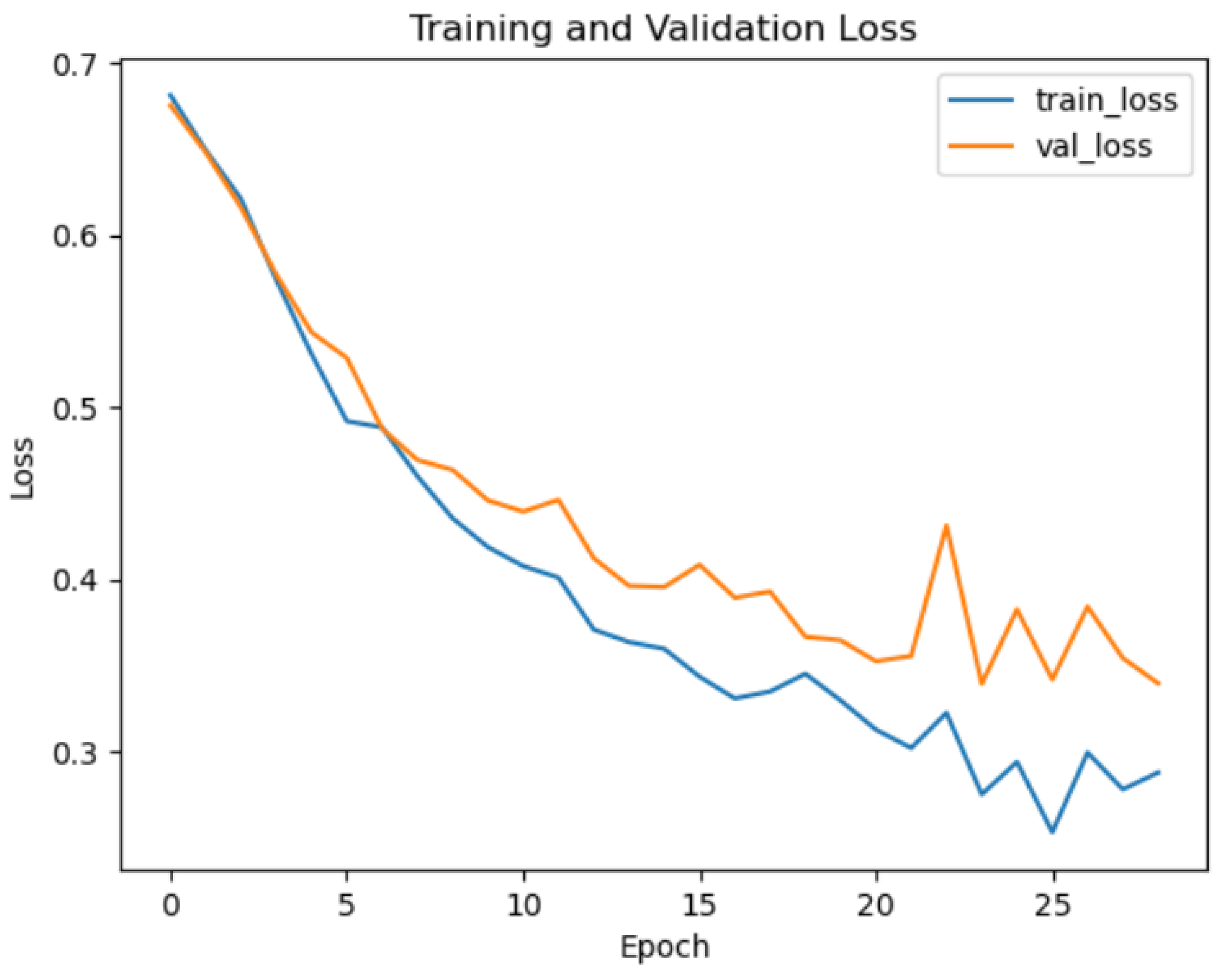 Water 16 00709 g015 Water 16 00709 g015