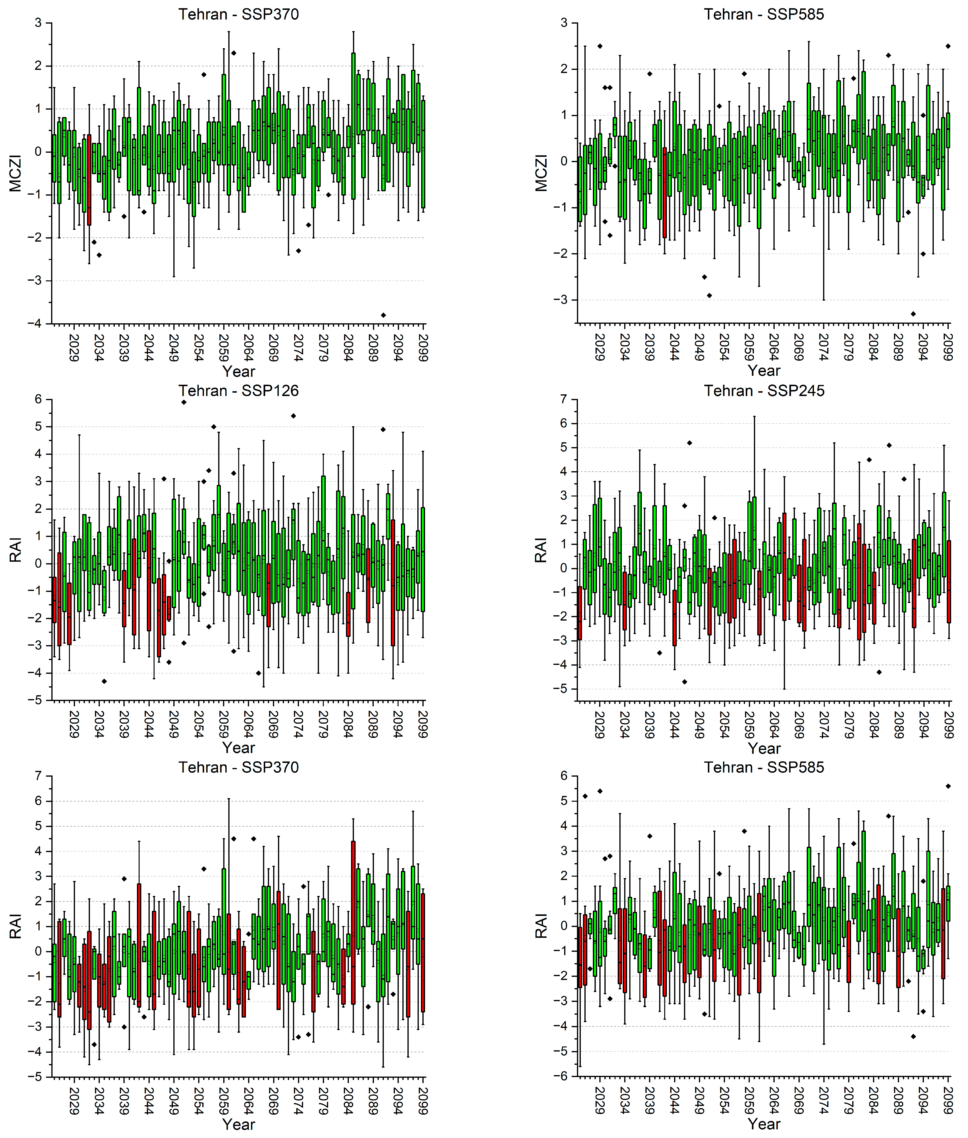 Water 16 00711 i001d