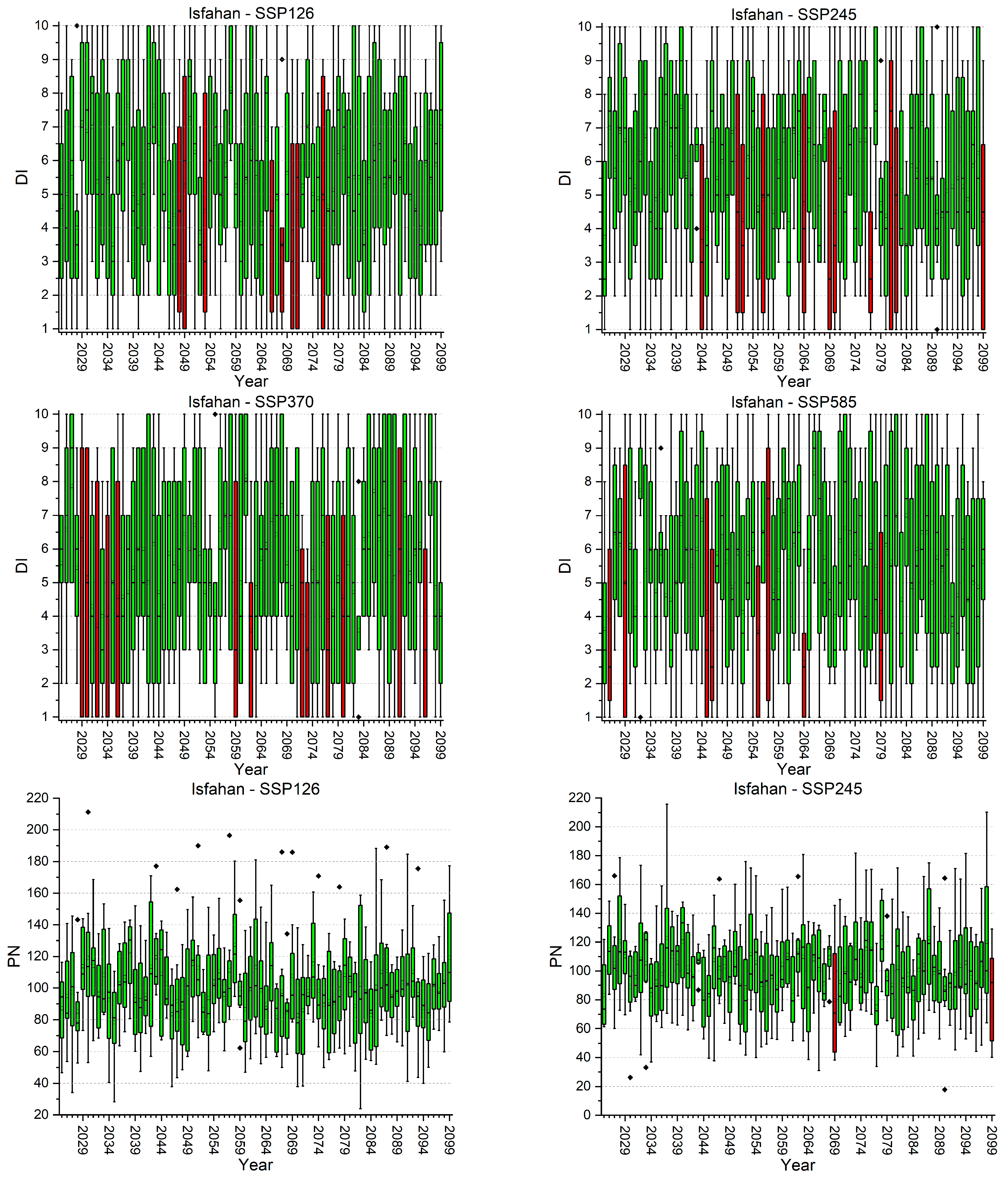 Water 16 00711 i001k