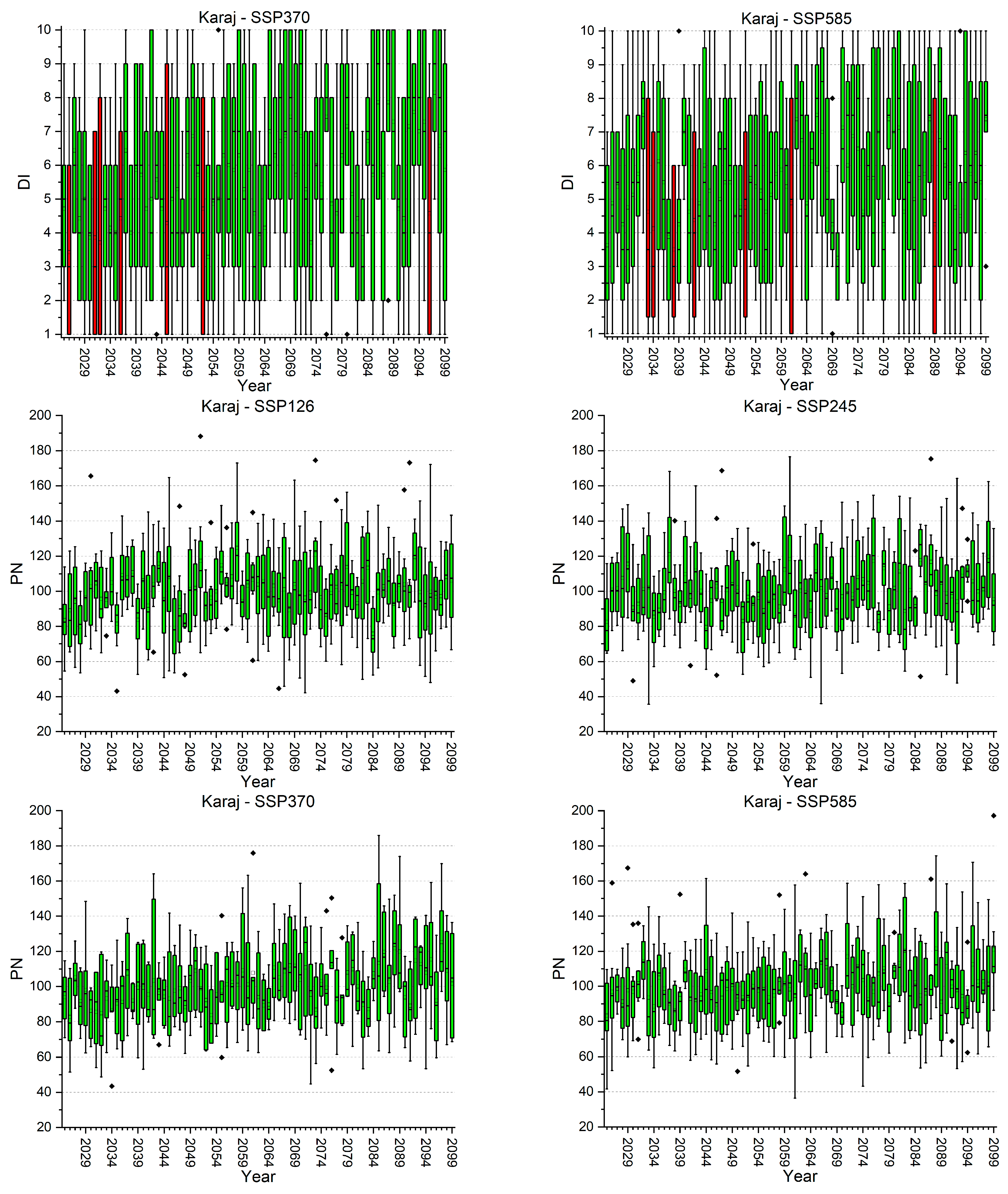 Water 16 00711 i001p