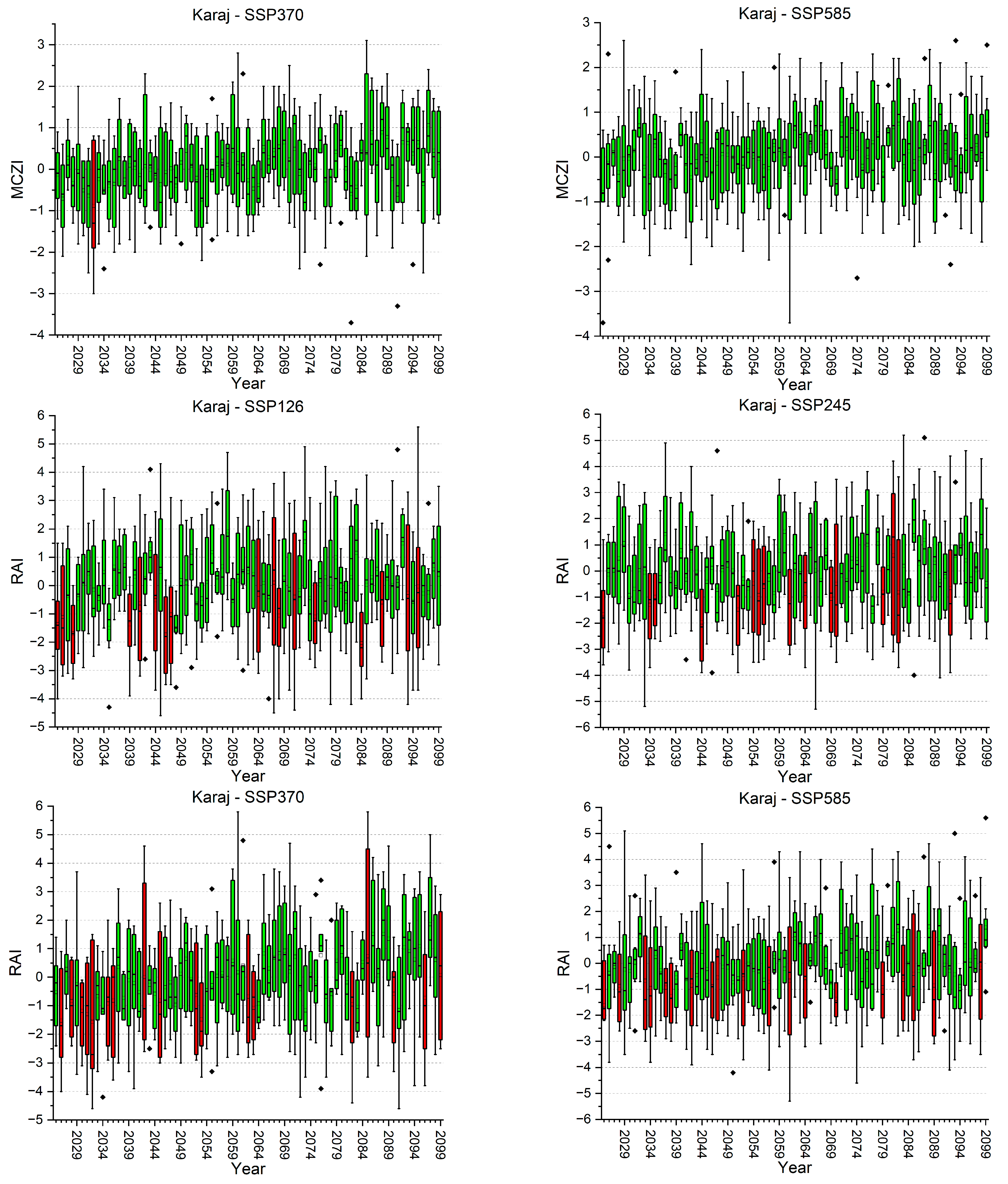 Water 16 00711 i001r