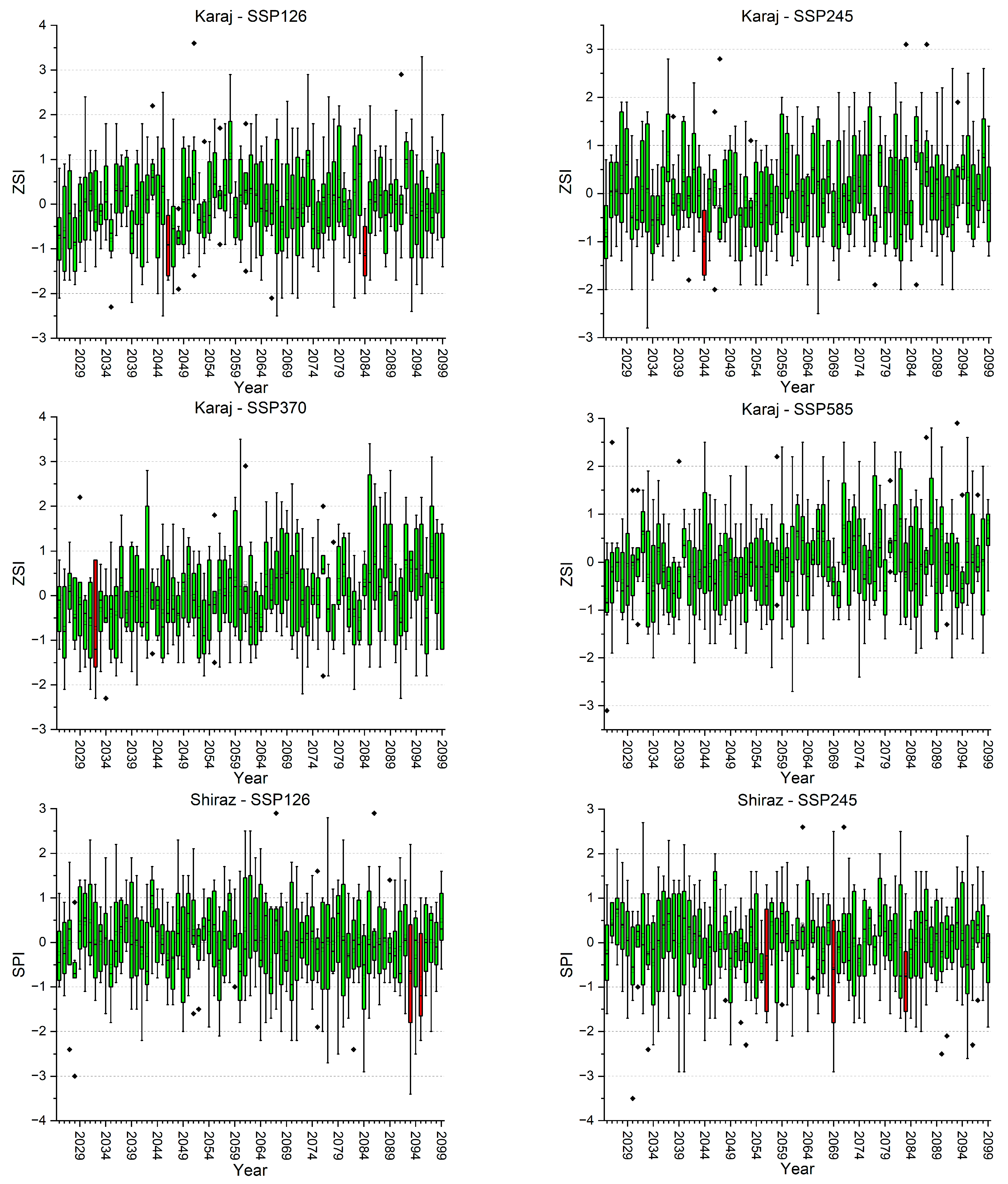 Water 16 00711 i001s