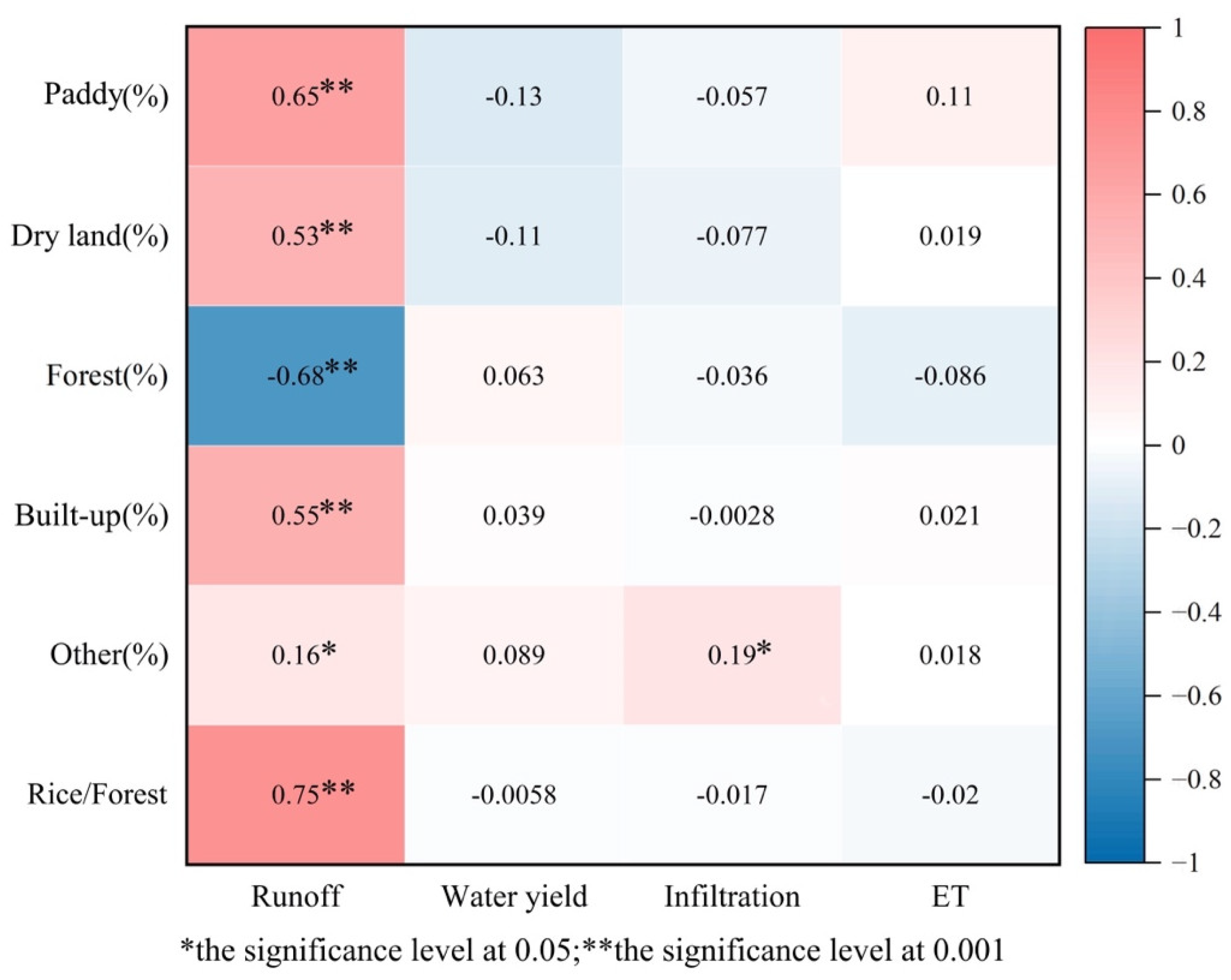 Water 16 00712 g009 Water 16 00712 g009