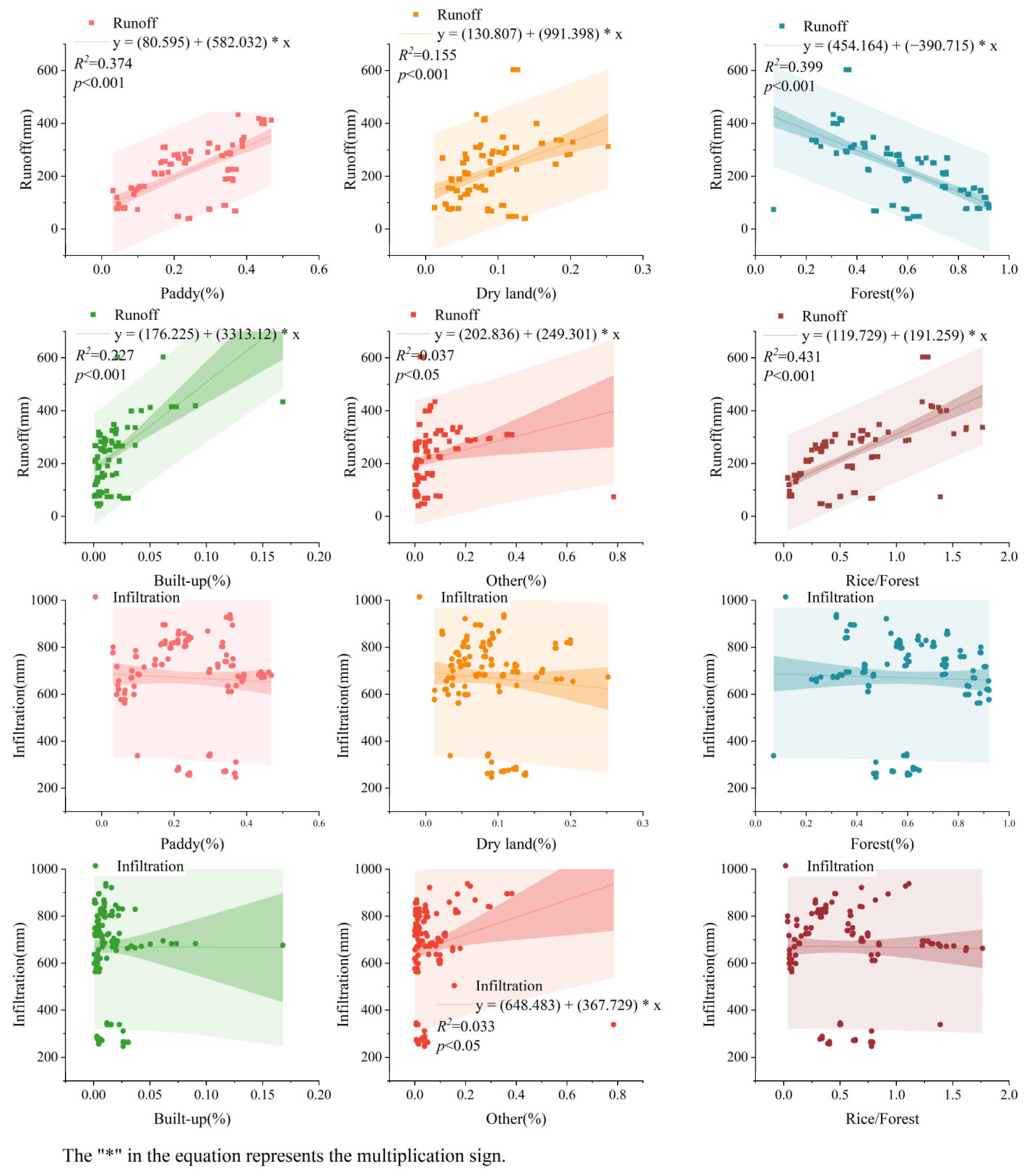Water 16 00712 g010 Water 16 00712 g010