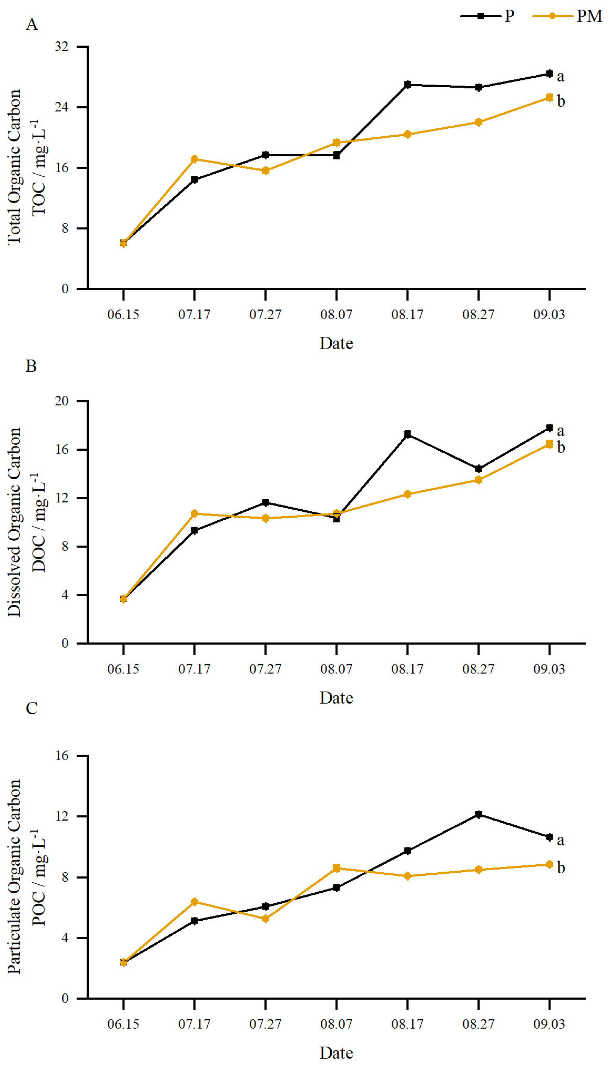 Water 16 00721 g002 Water 16 00721 g002