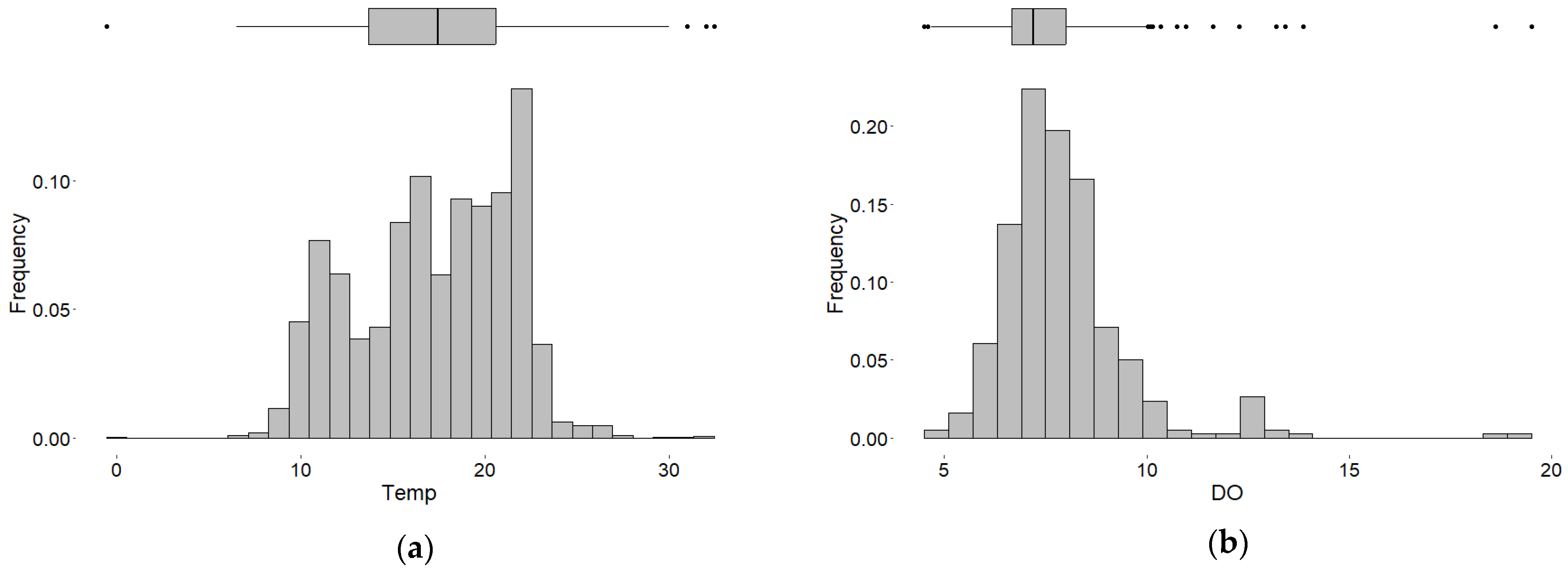 Water 16 00764 g002a Water 16 00764 g002a