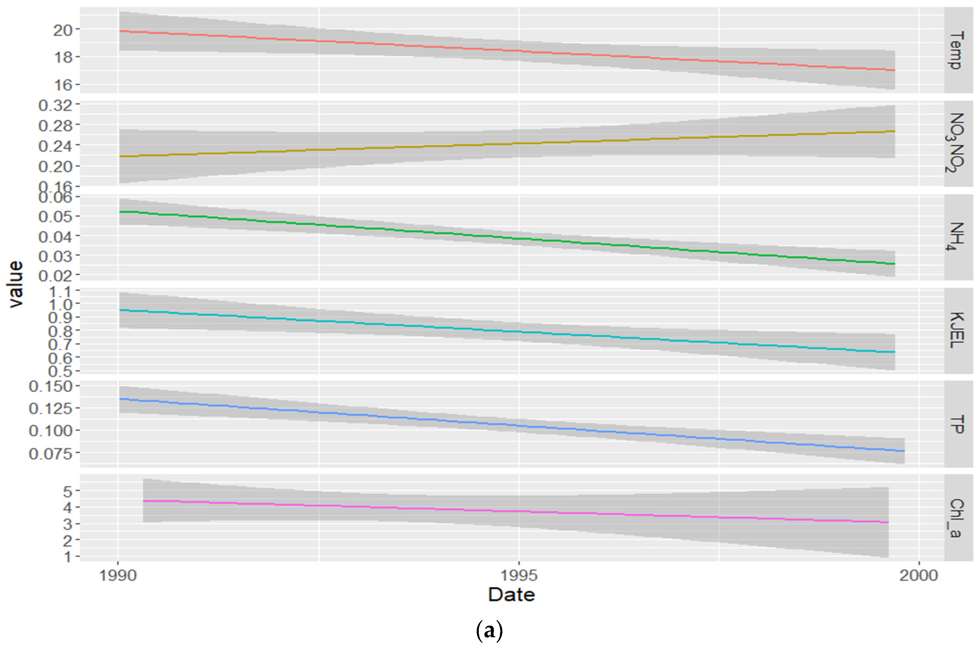 Water 16 00764 g005a Water 16 00764 g005a