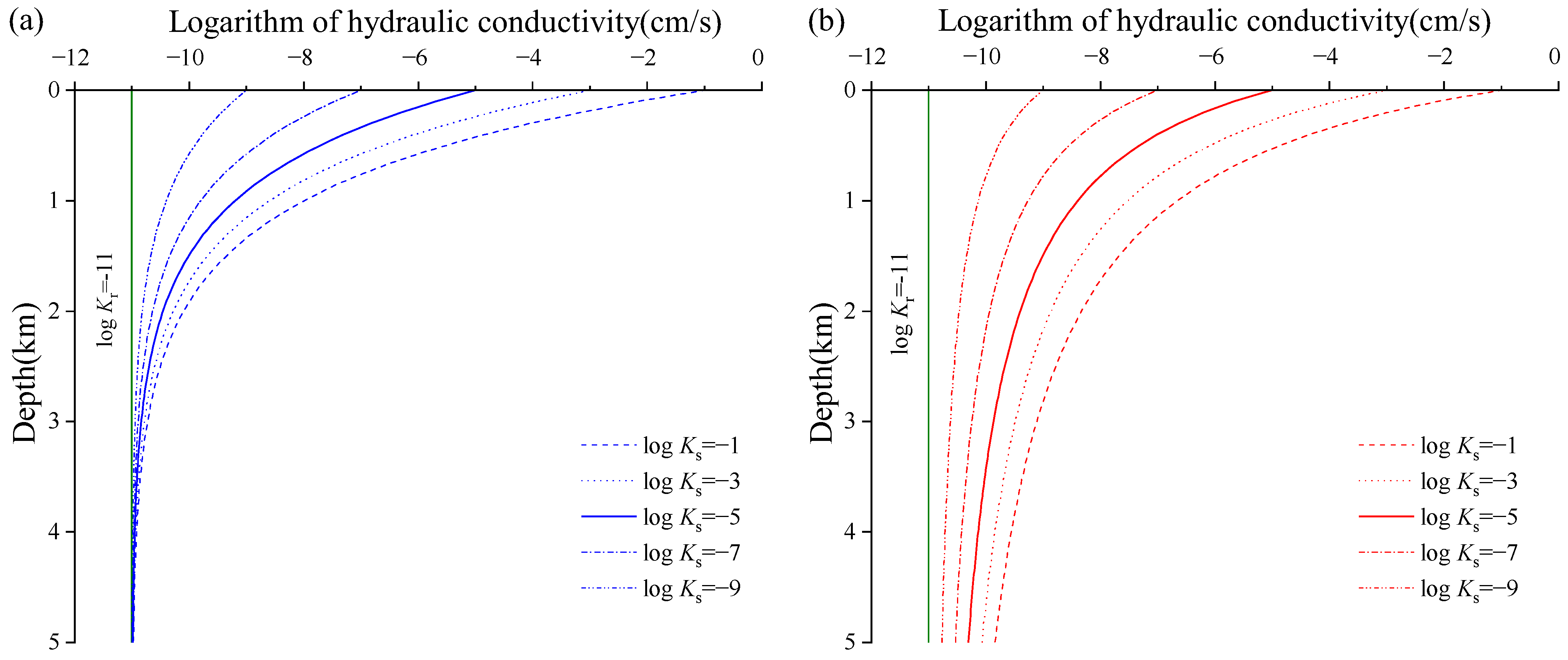 Water 16 00778 g001 Water 16 00778 g001