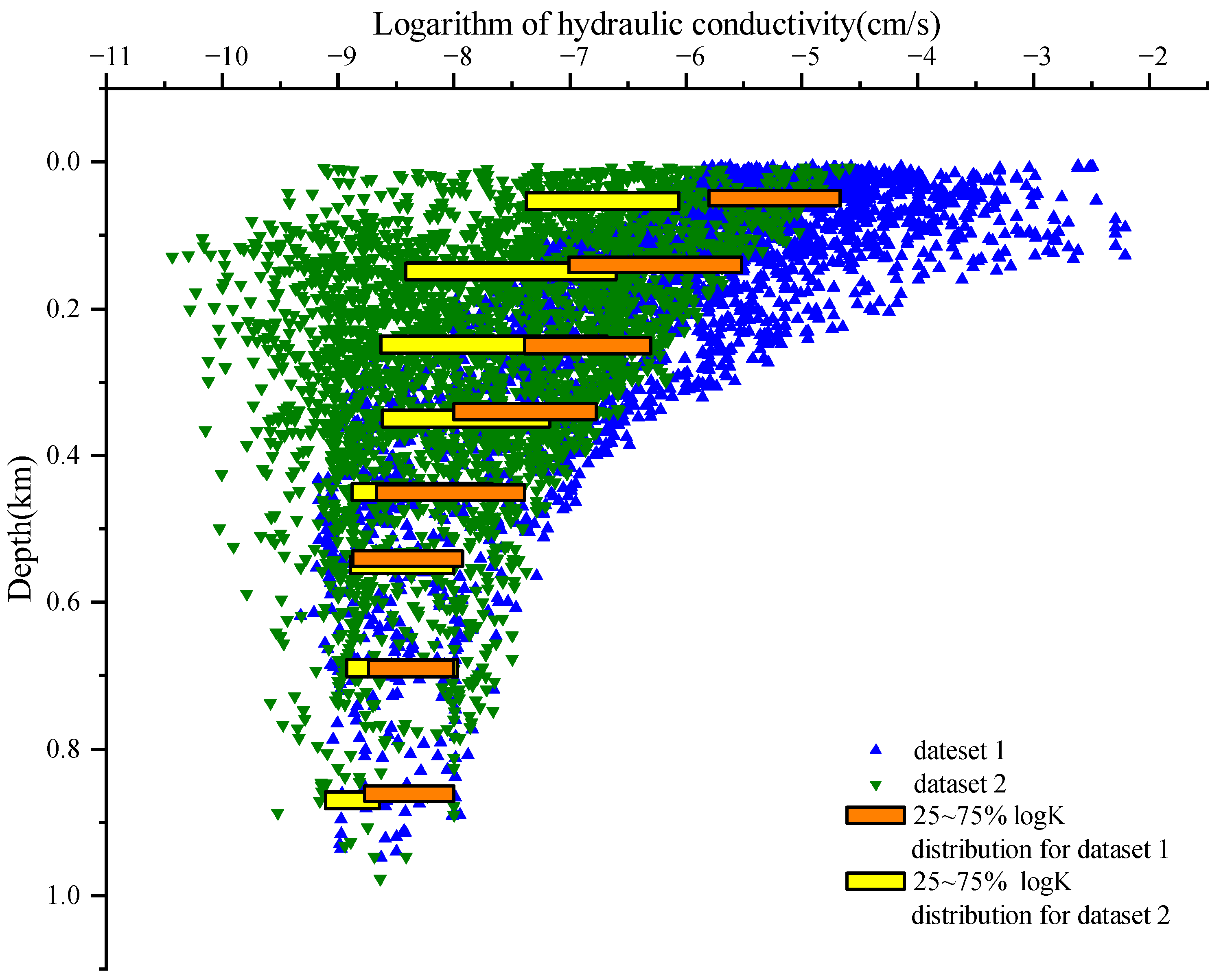 Water 16 00778 g003 Water 16 00778 g003