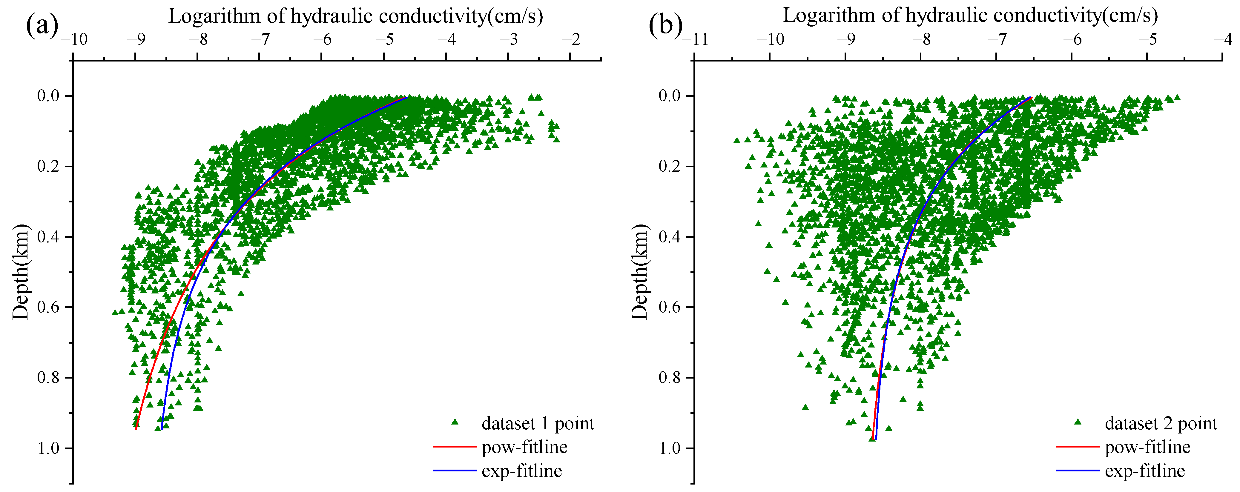 Water 16 00778 g004 Water 16 00778 g004