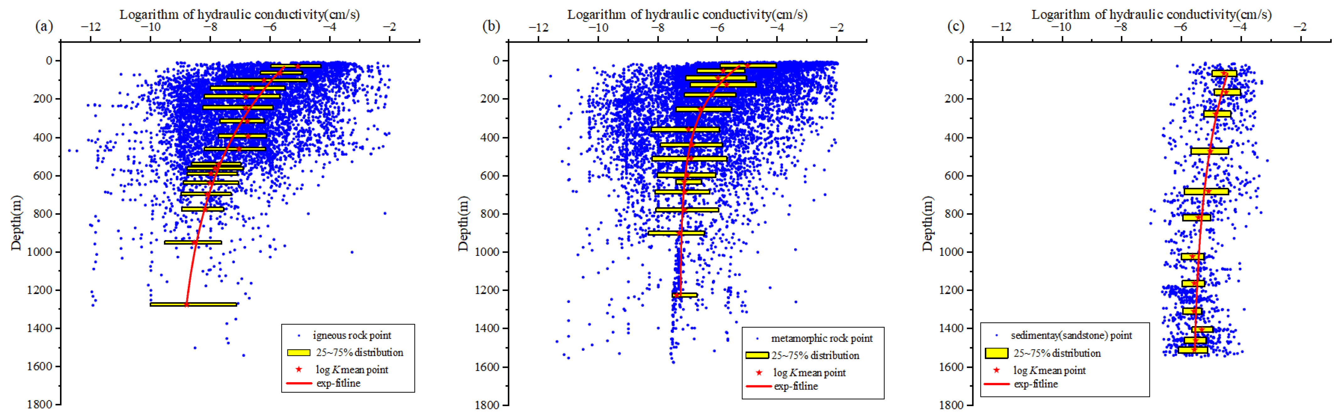 Water 16 00778 g005 Water 16 00778 g005