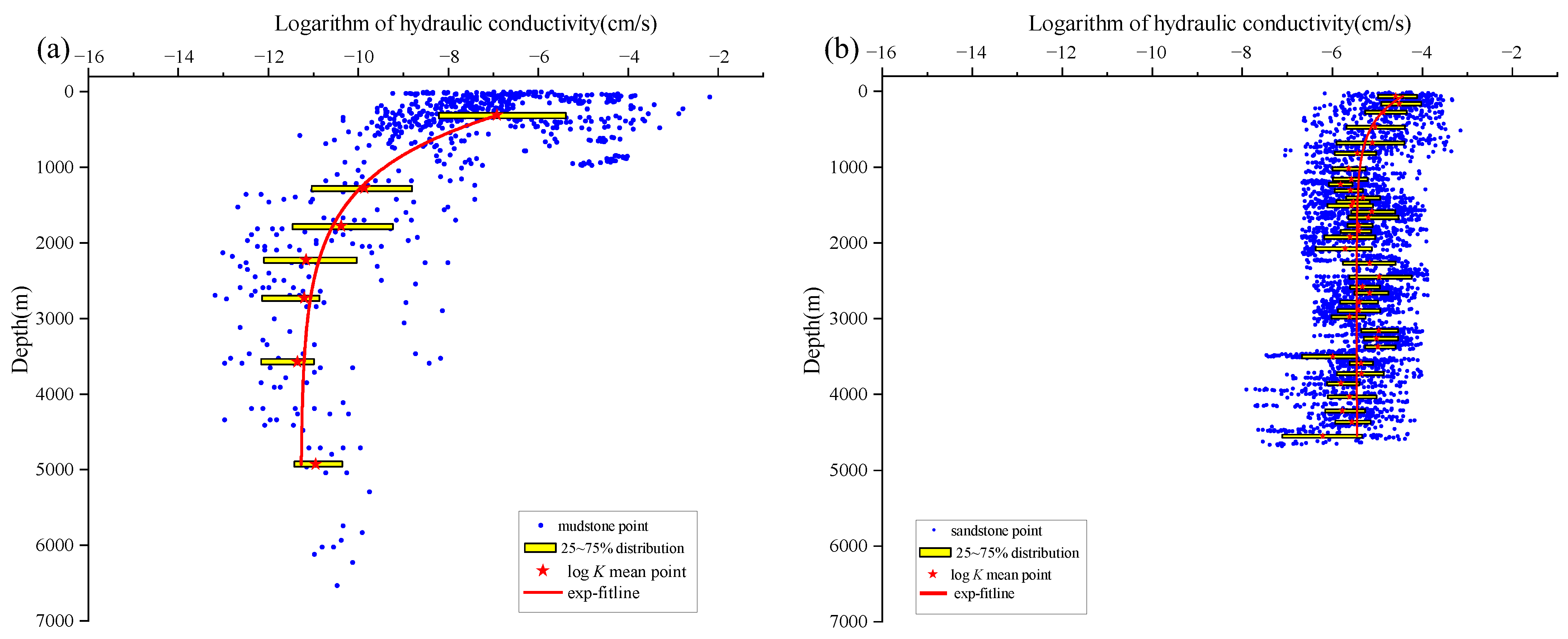 Water 16 00778 g006 Water 16 00778 g006