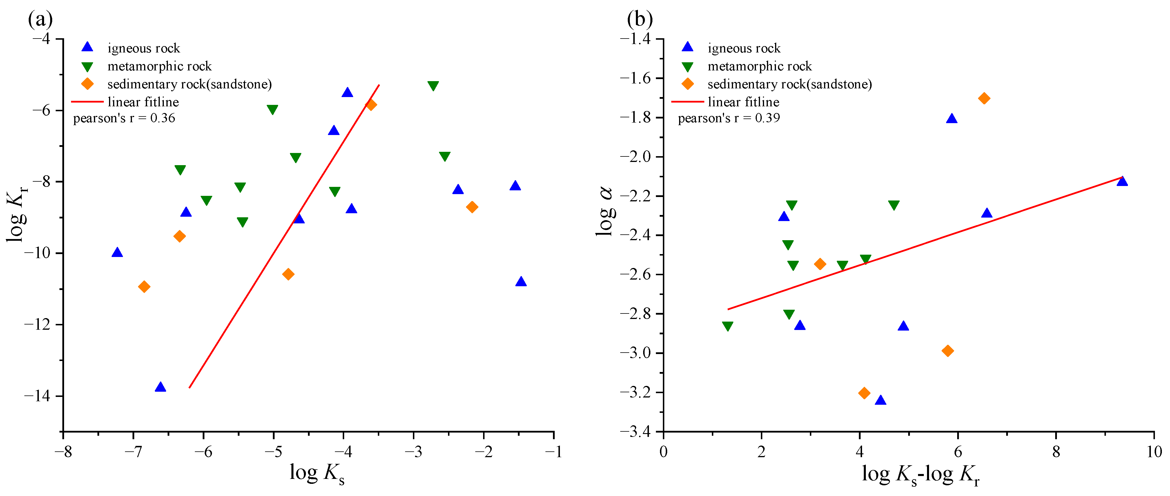 Water 16 00778 g008 Water 16 00778 g008