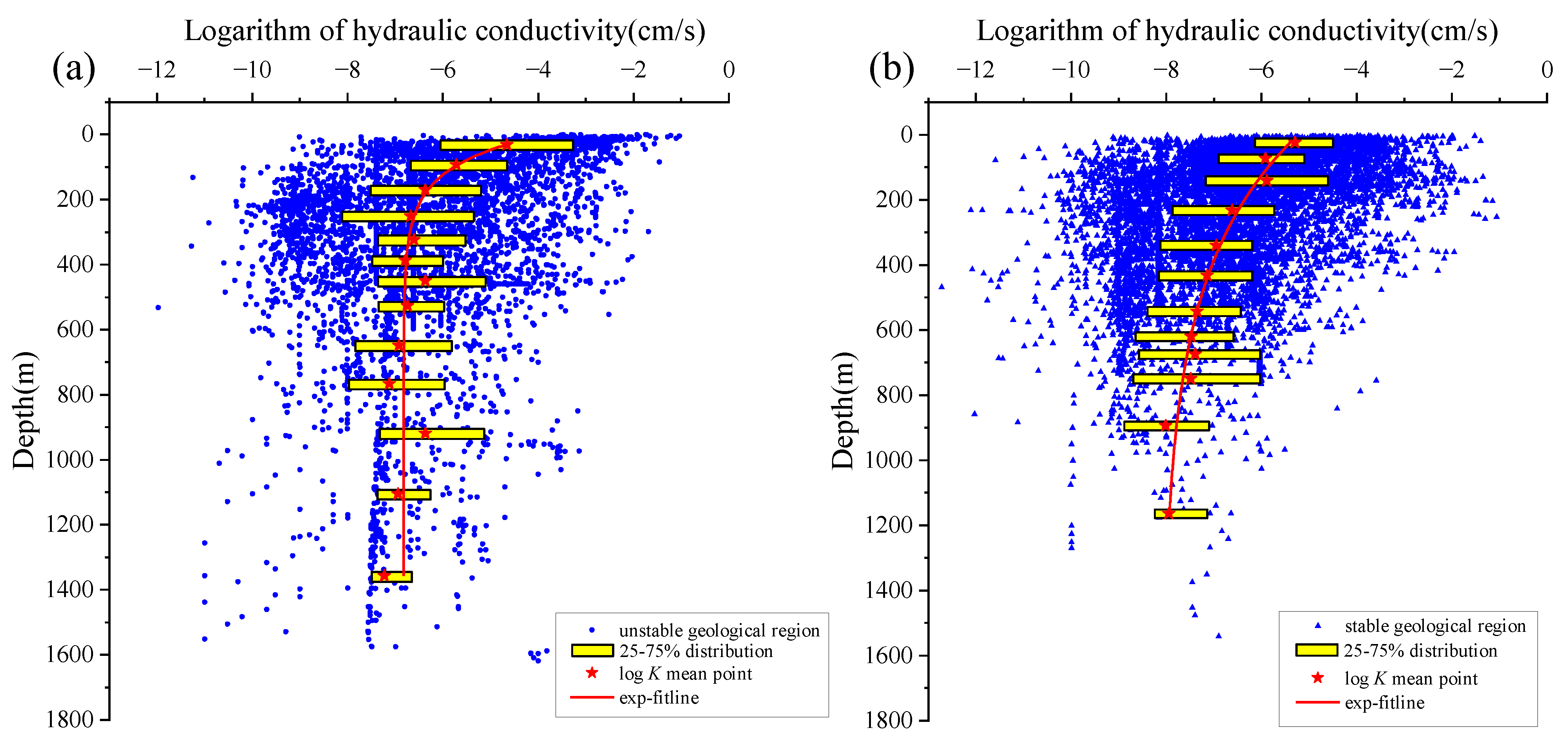Water 16 00778 g009 Water 16 00778 g009