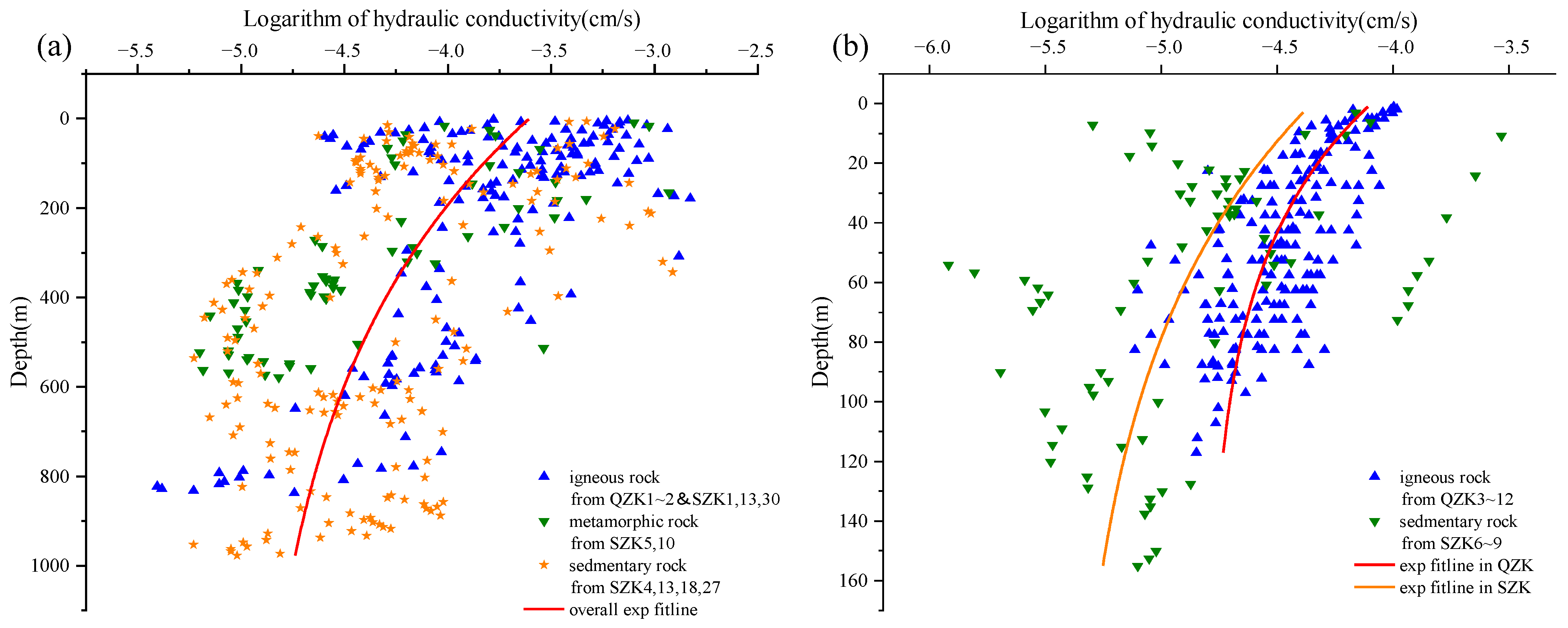 Water 16 00778 g011 Water 16 00778 g011