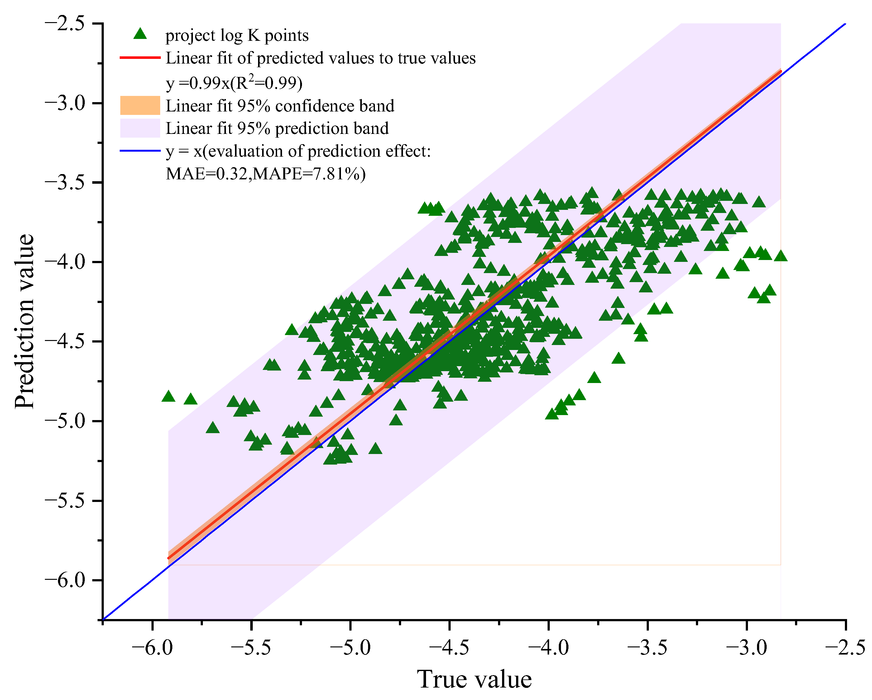 Water 16 00778 g012 Water 16 00778 g012
