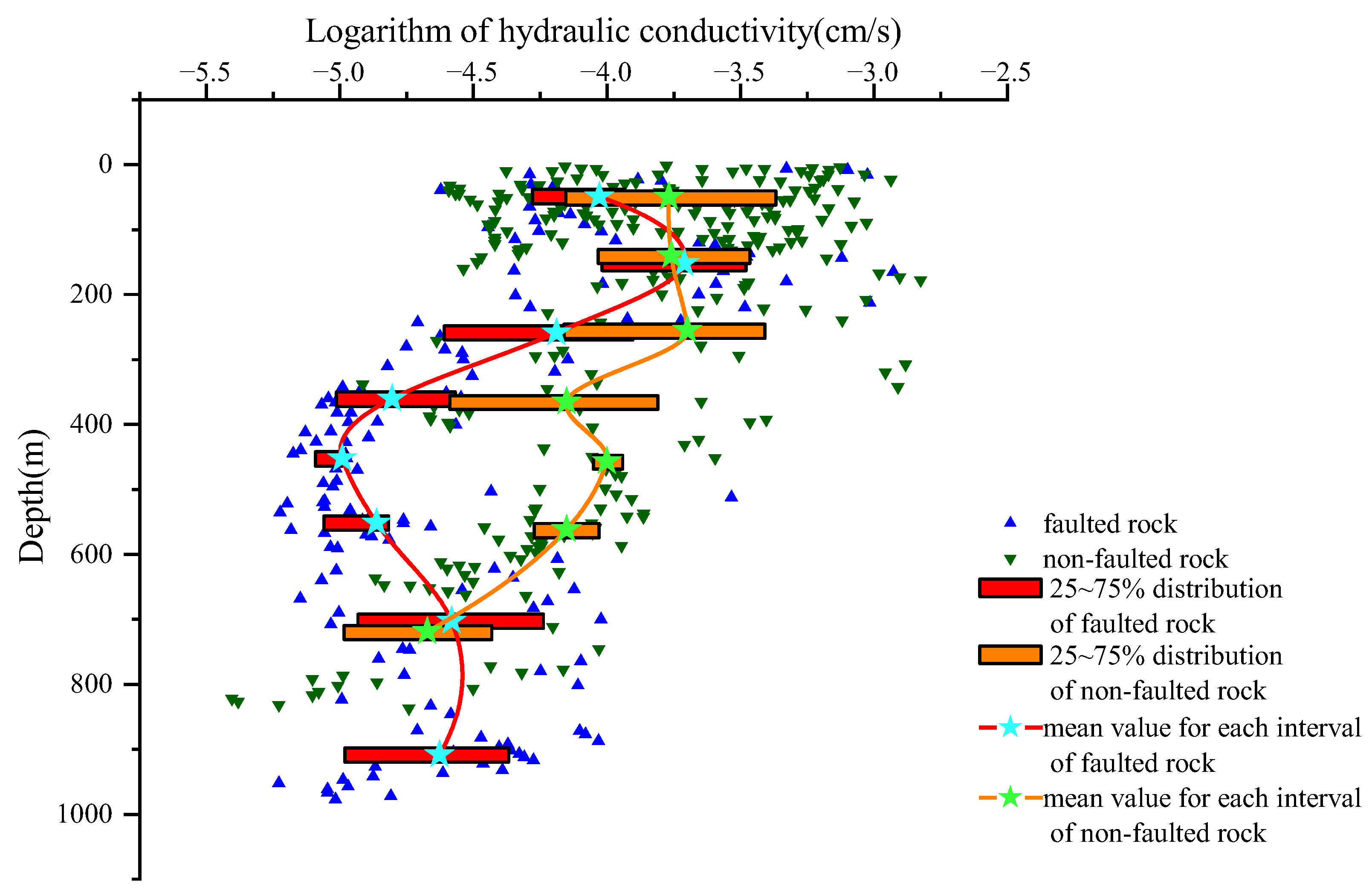 Water 16 00778 g013 Water 16 00778 g013