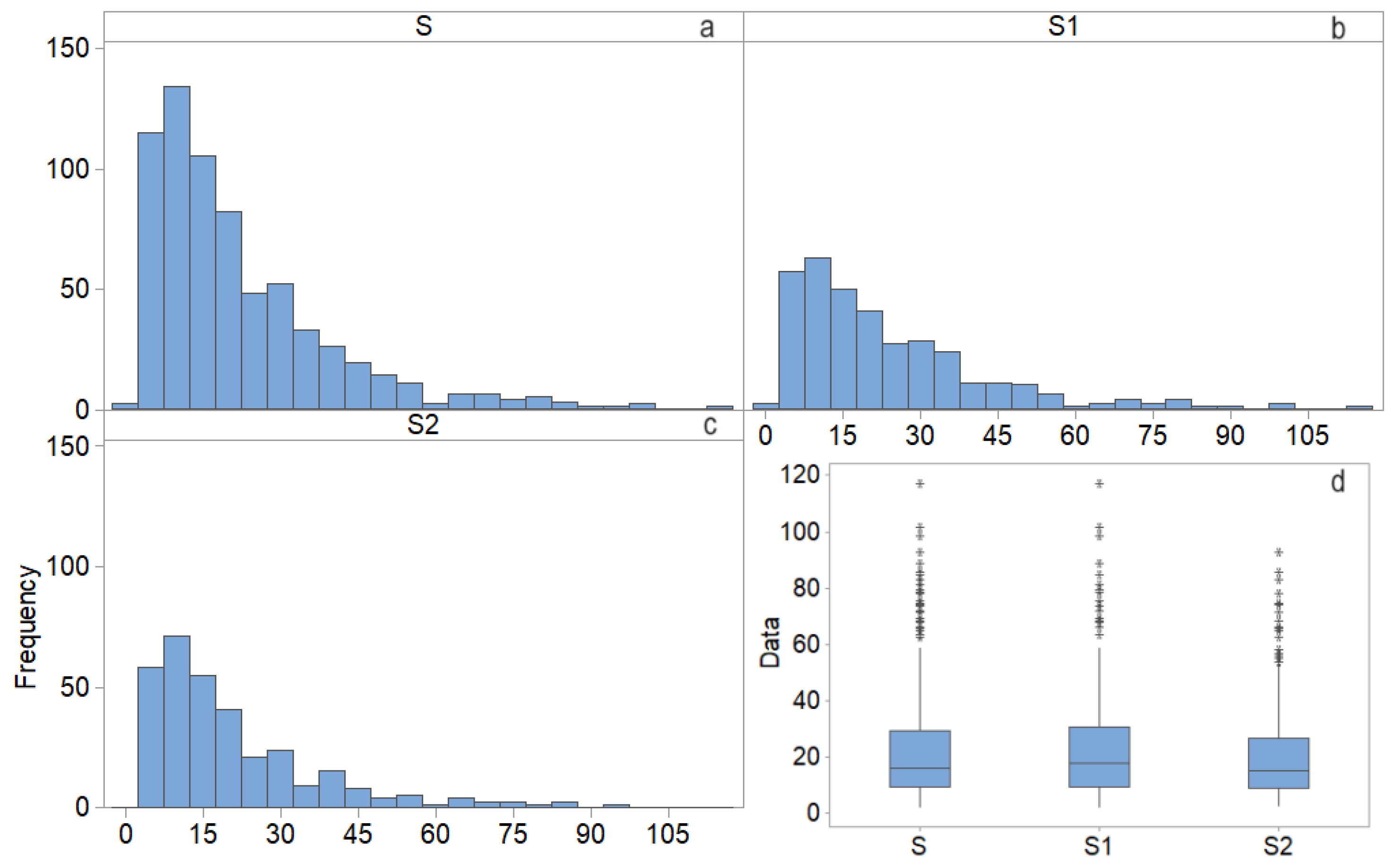 Water 16 00808 g003 Water 16 00808 g003