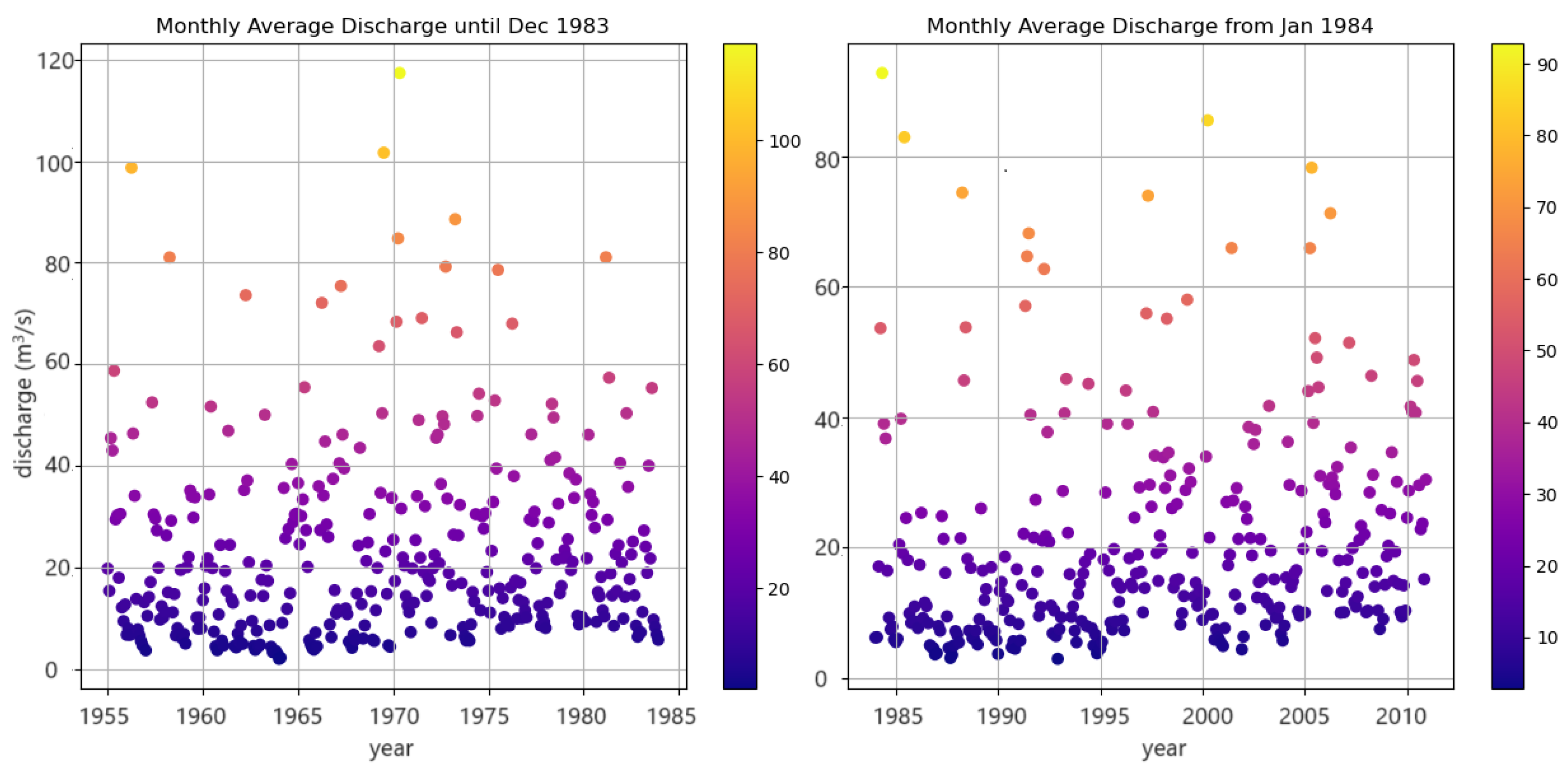 Water 16 00808 g011 Water 16 00808 g011