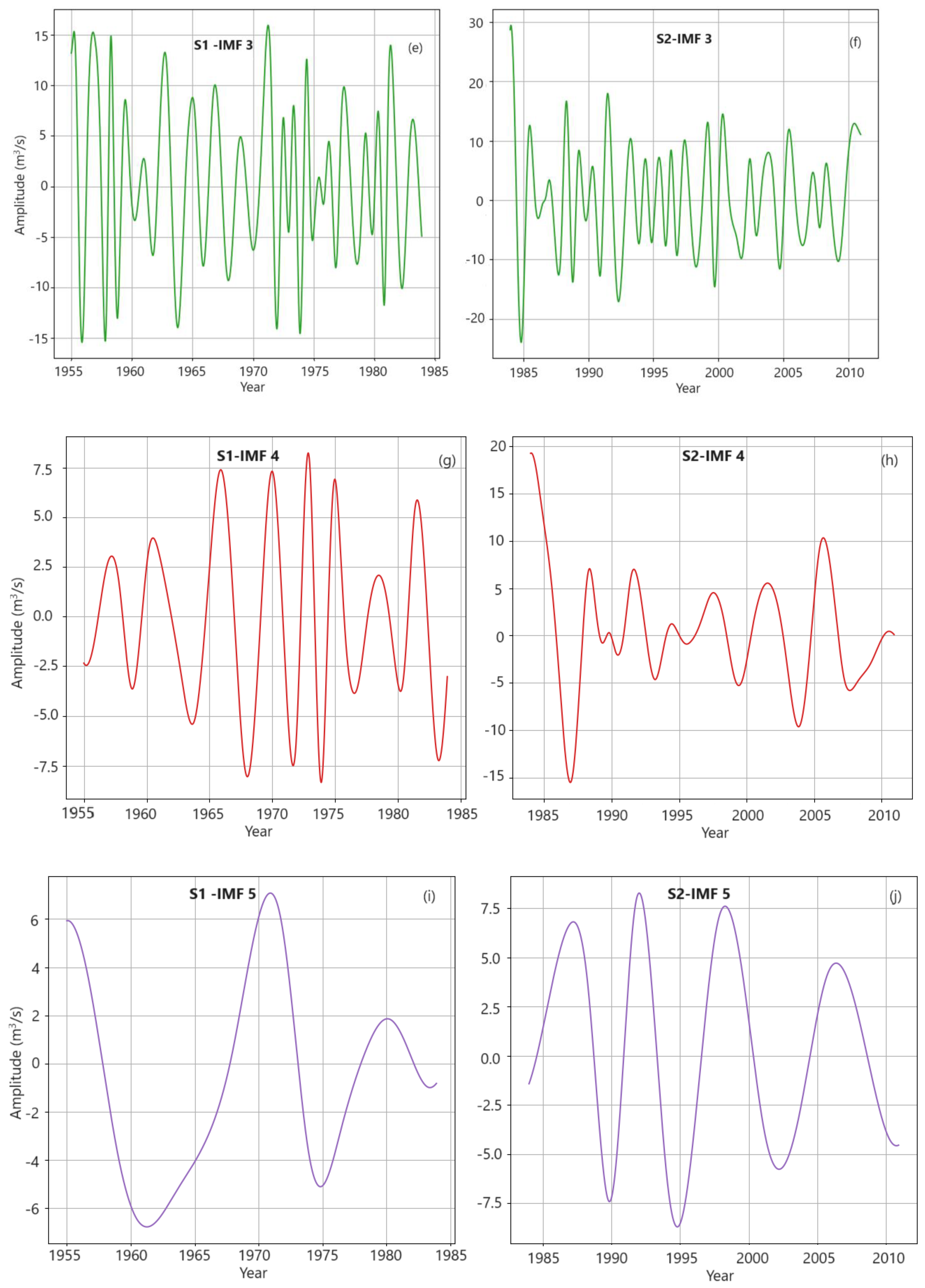 Water 16 00808 g012b Water 16 00808 g012b