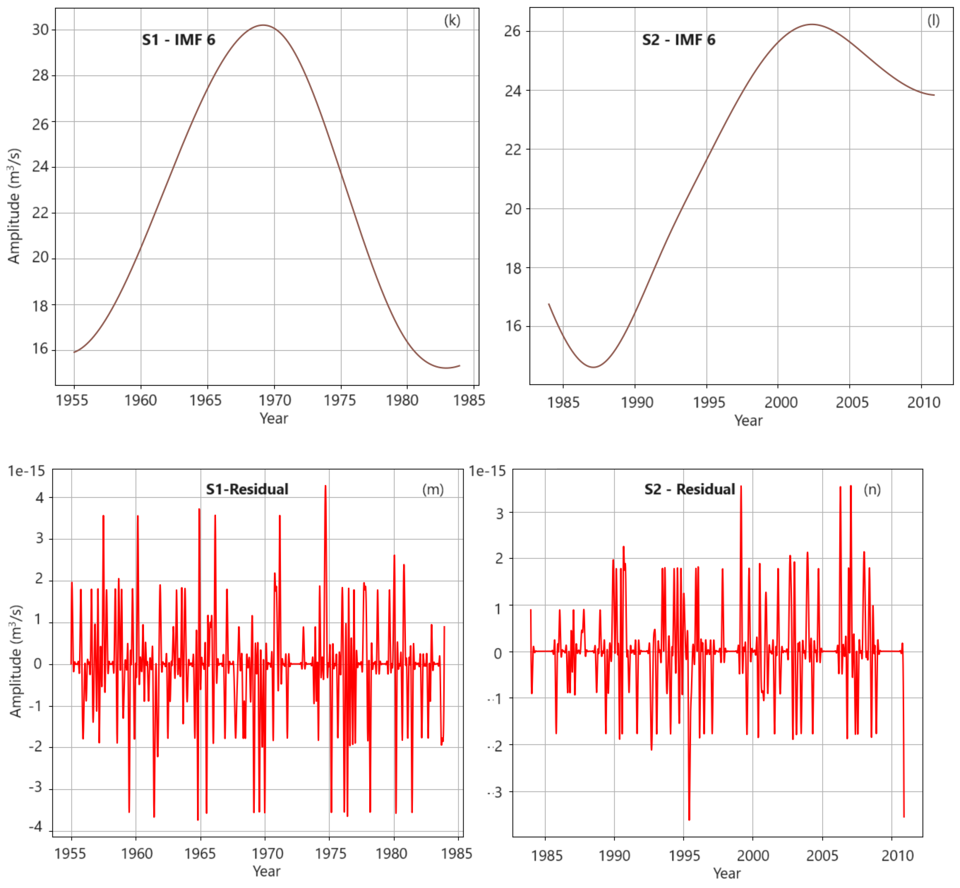 Water 16 00808 g012c Water 16 00808 g012c