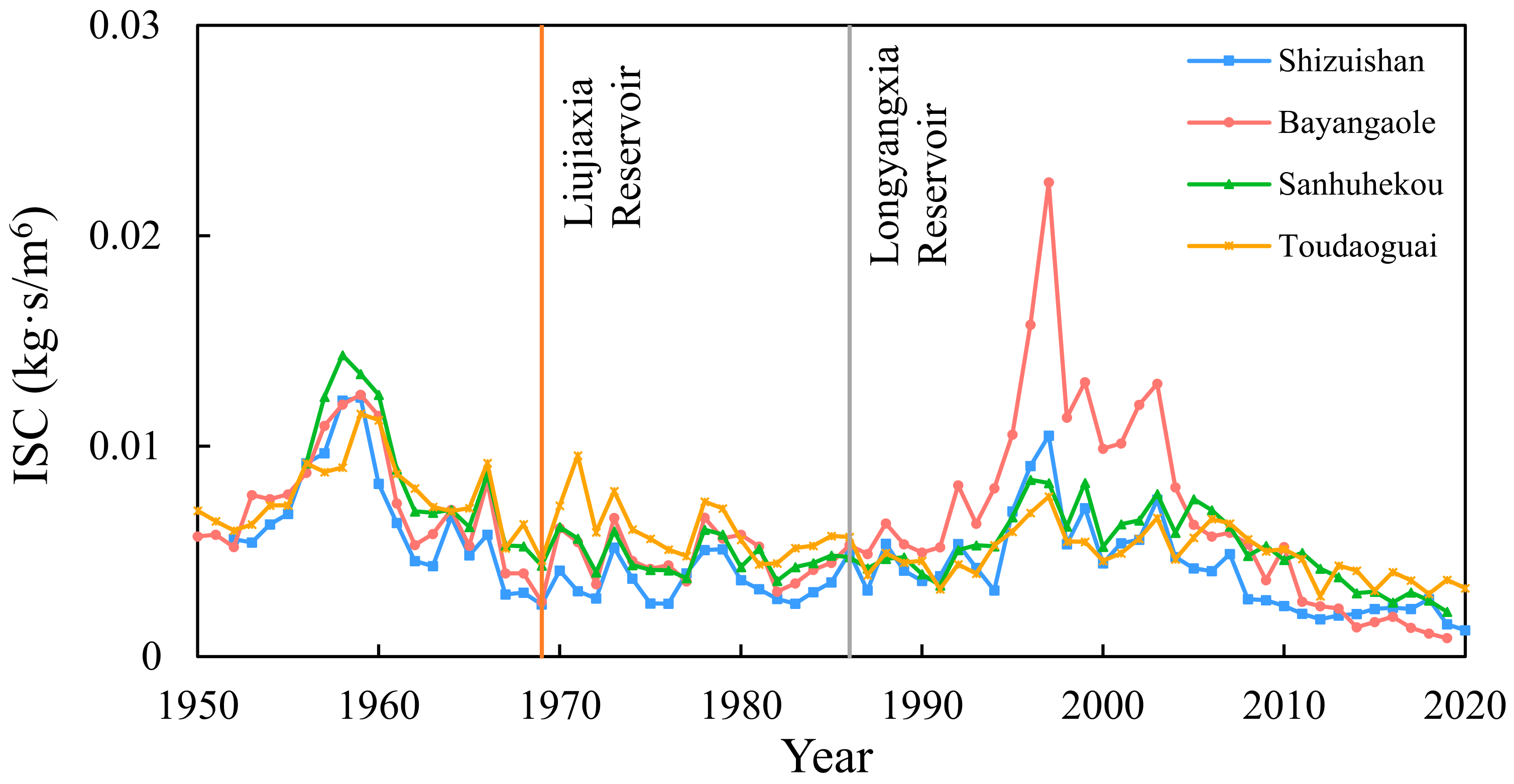 Water 16 00810 g003 Water 16 00810 g003