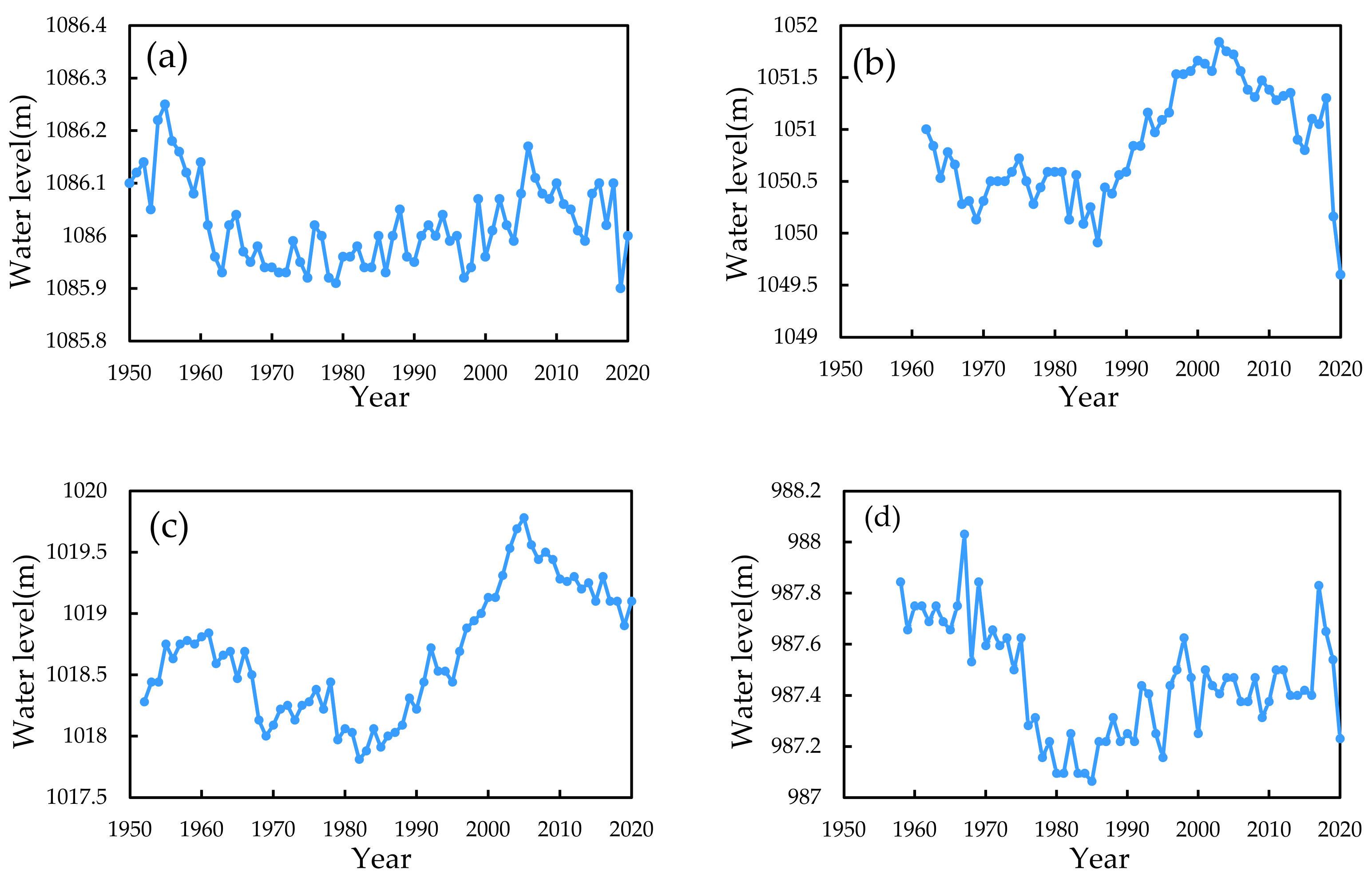 Water 16 00810 g009 Water 16 00810 g009