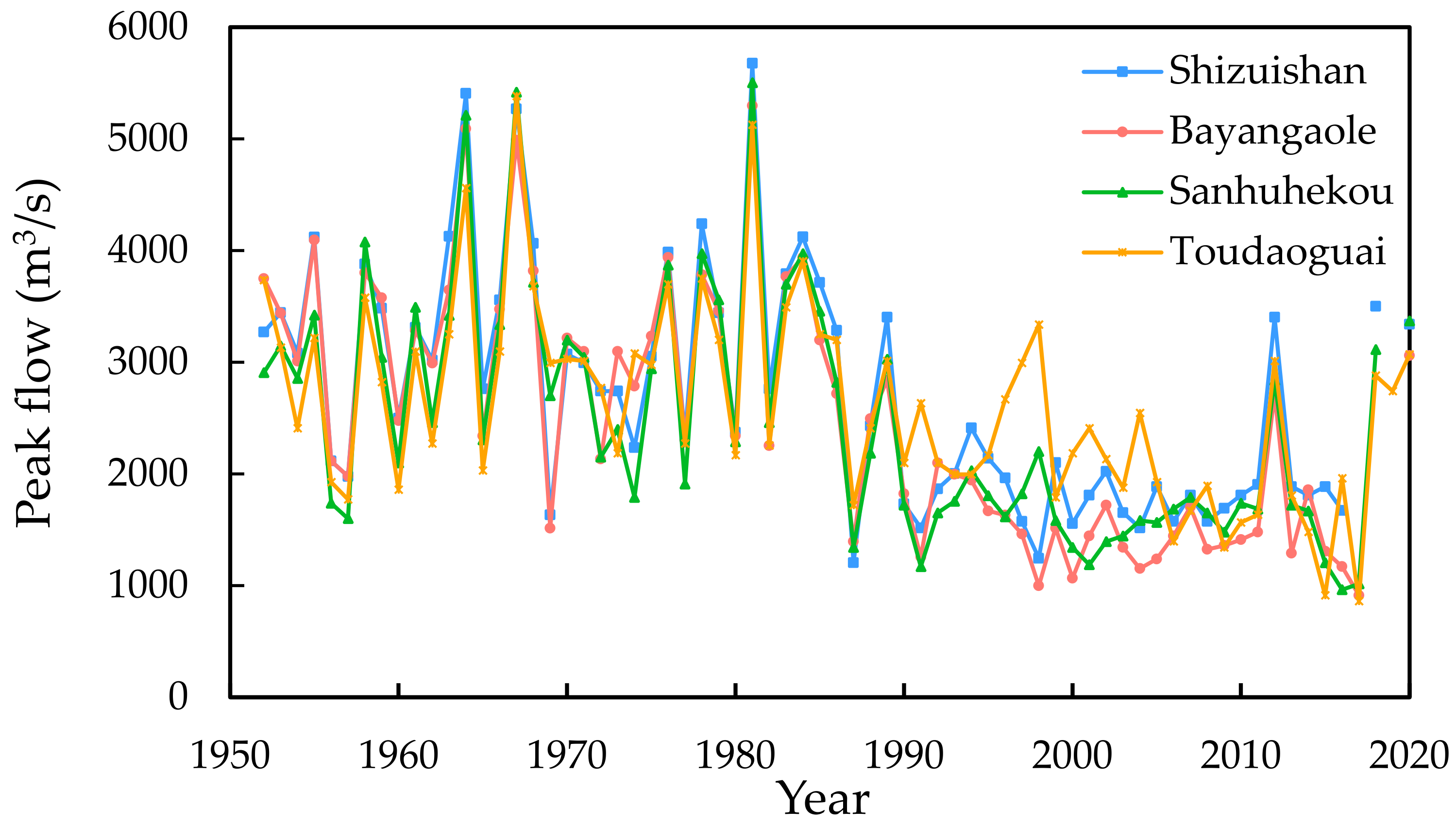 Water 16 00810 g010 Water 16 00810 g010