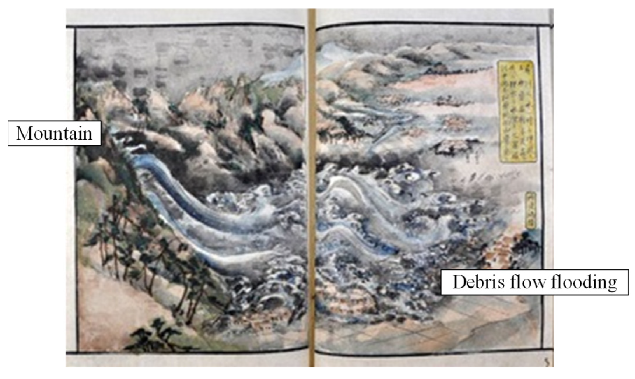 Water 16 00822 g001 Water 16 00822 g001