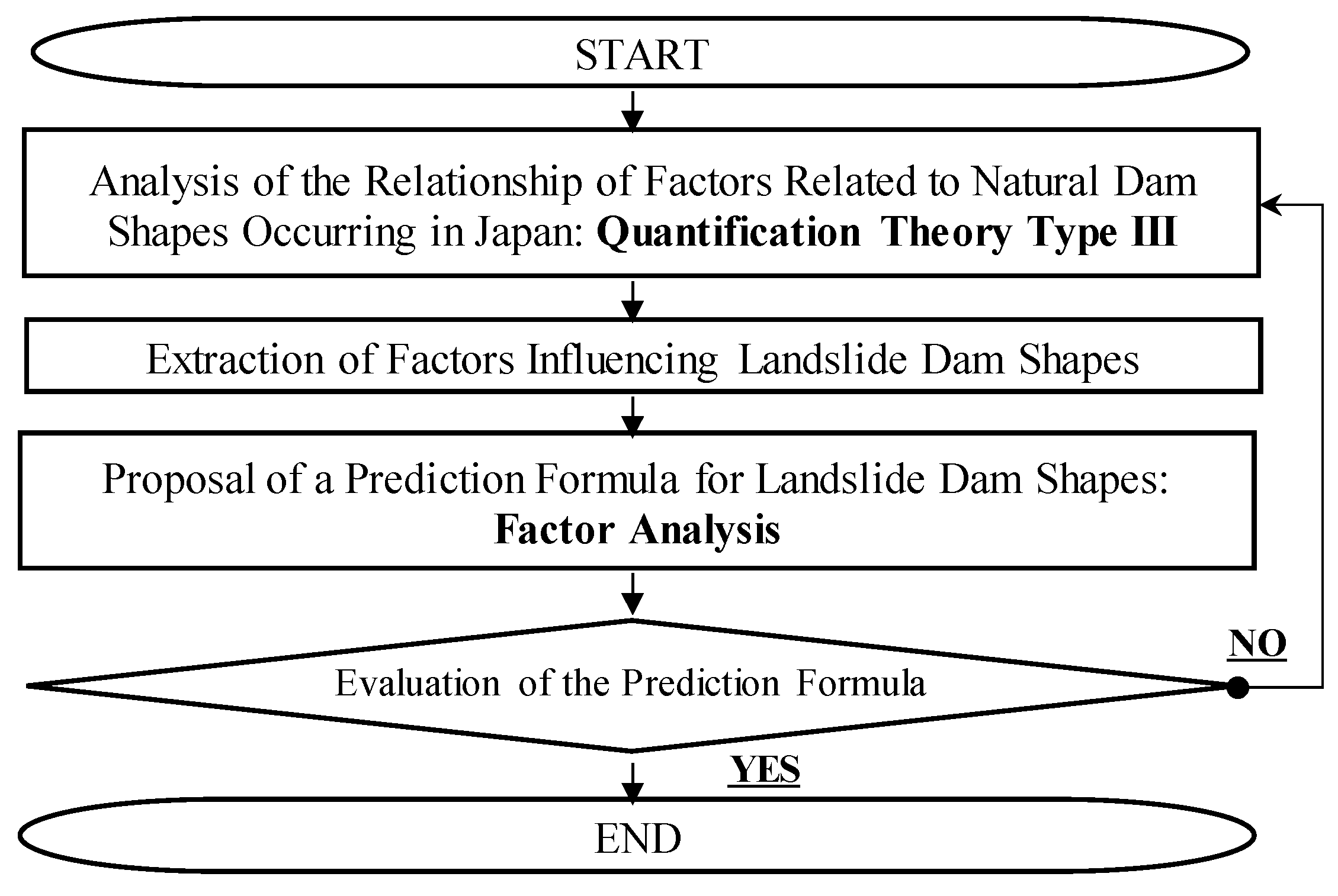 Water 16 00822 g004 Water 16 00822 g004