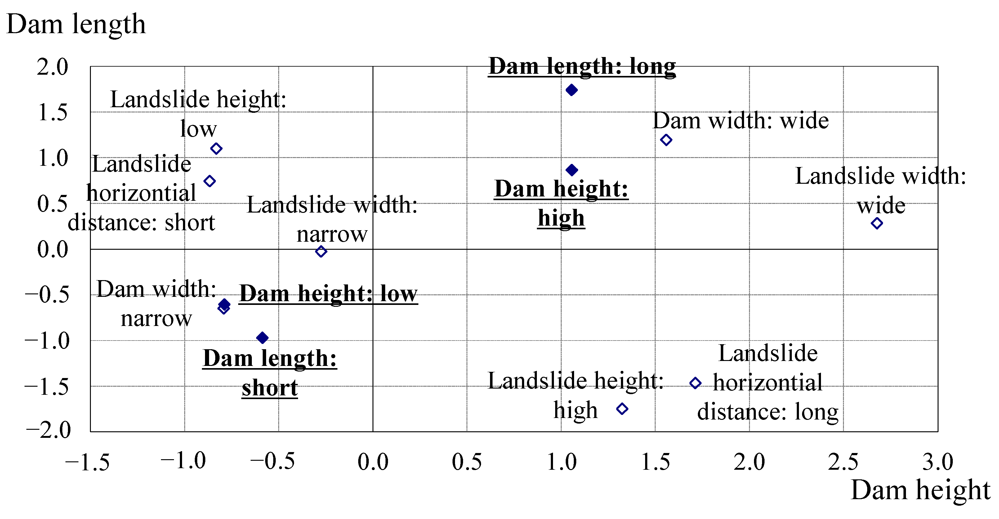 Water 16 00822 g005 Water 16 00822 g005