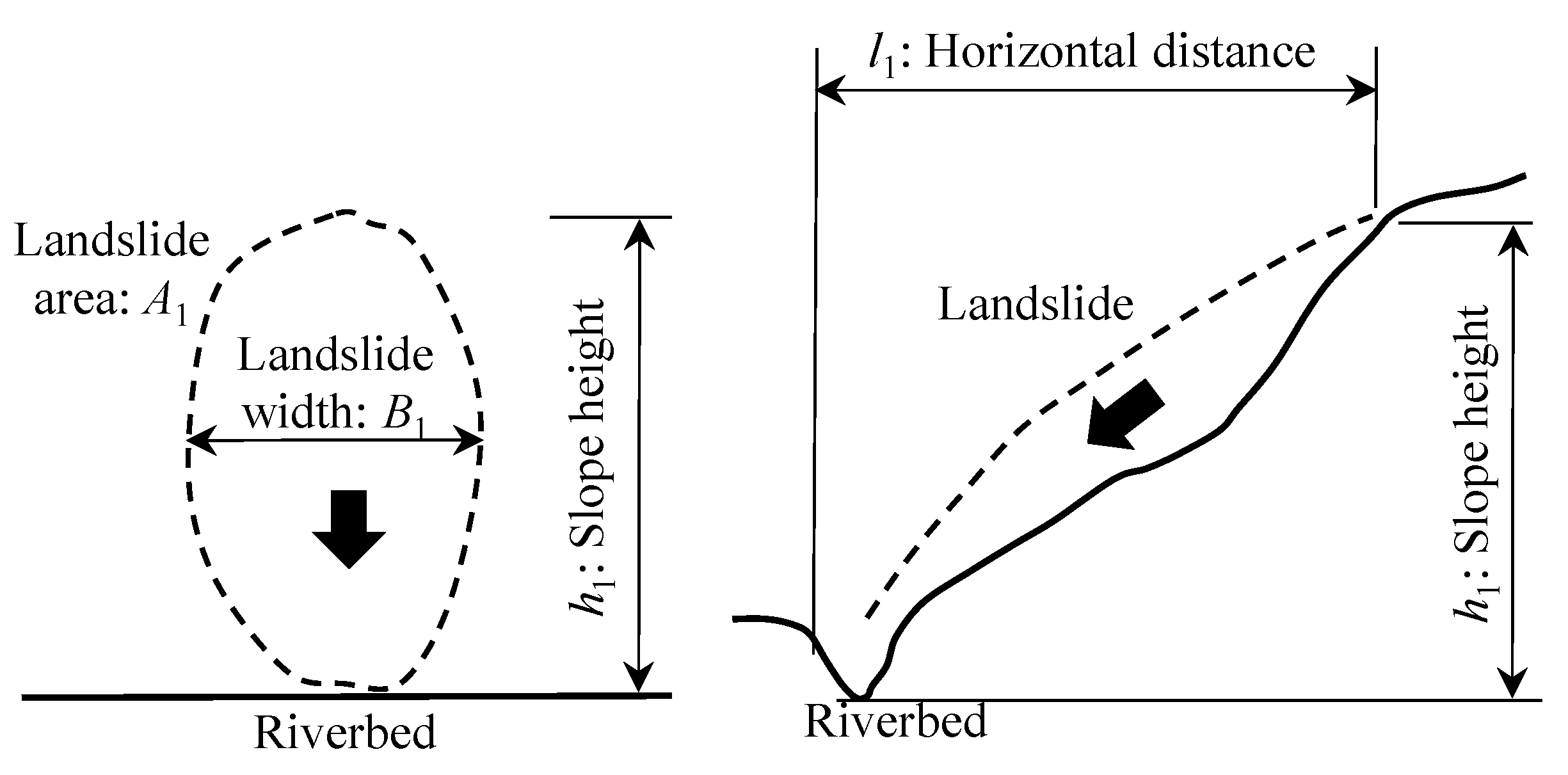 Water 16 00822 g006 Water 16 00822 g006