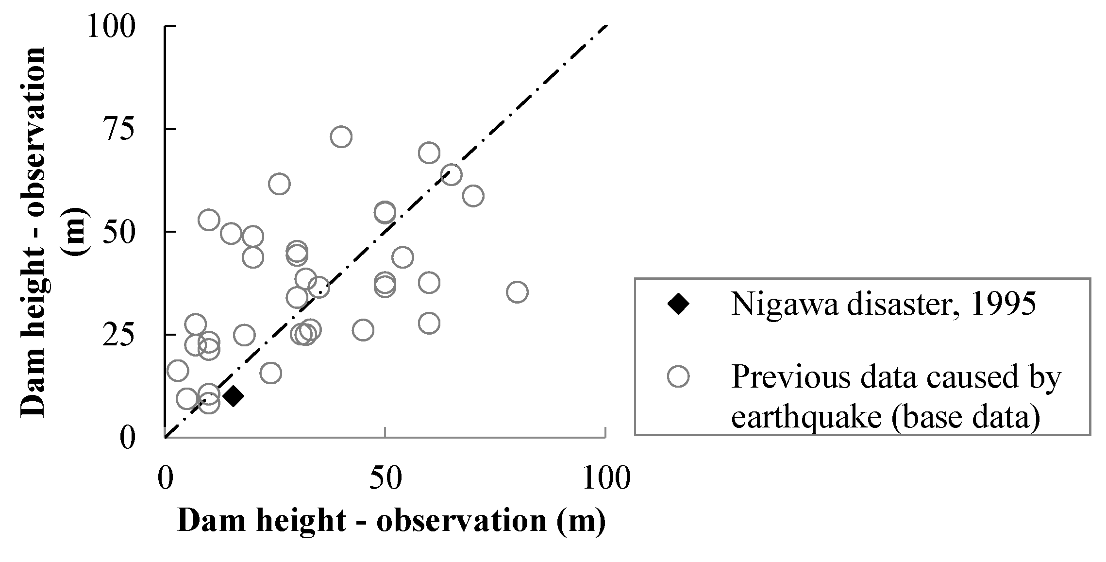 Water 16 00822 g009a Water 16 00822 g009a