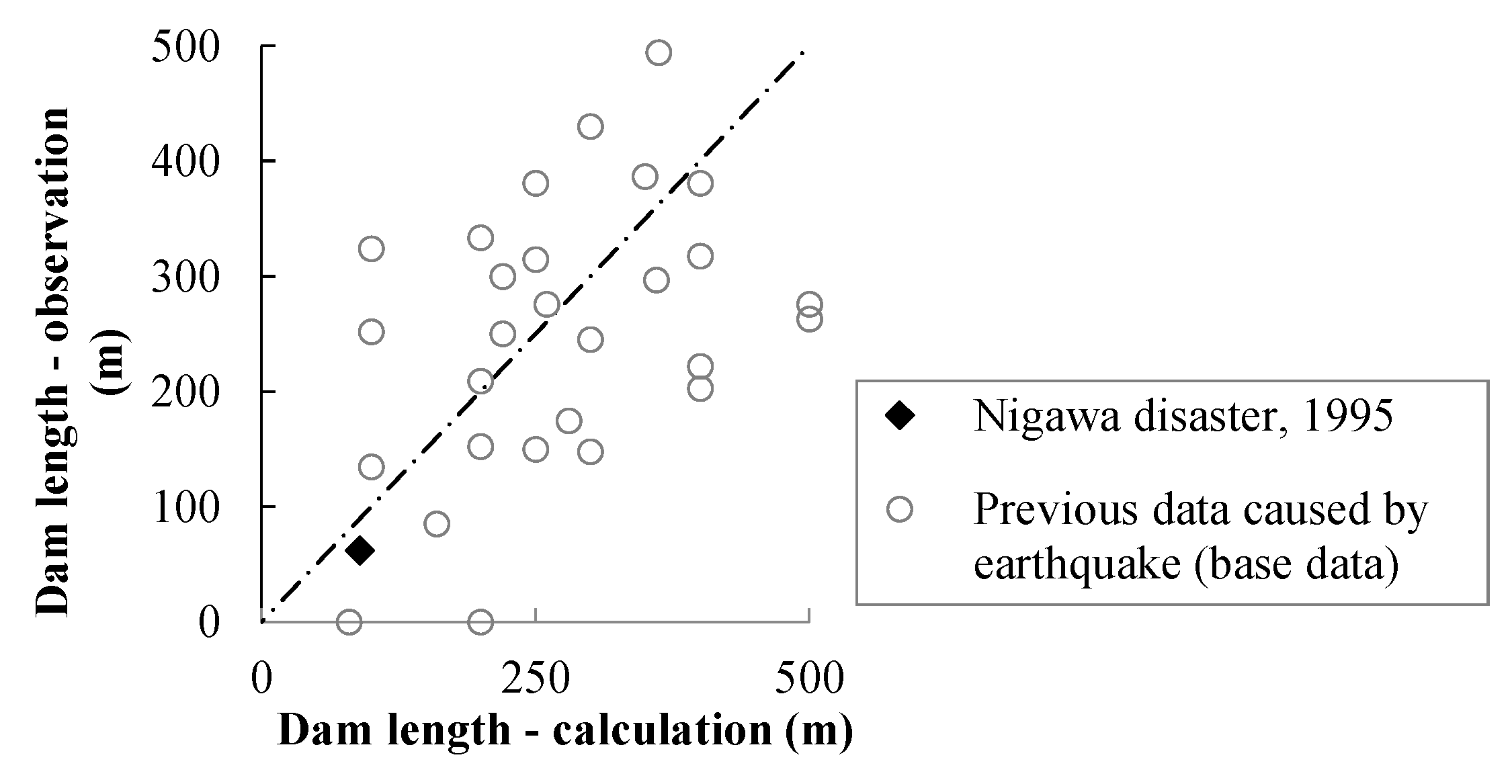 Water 16 00822 g009b Water 16 00822 g009b