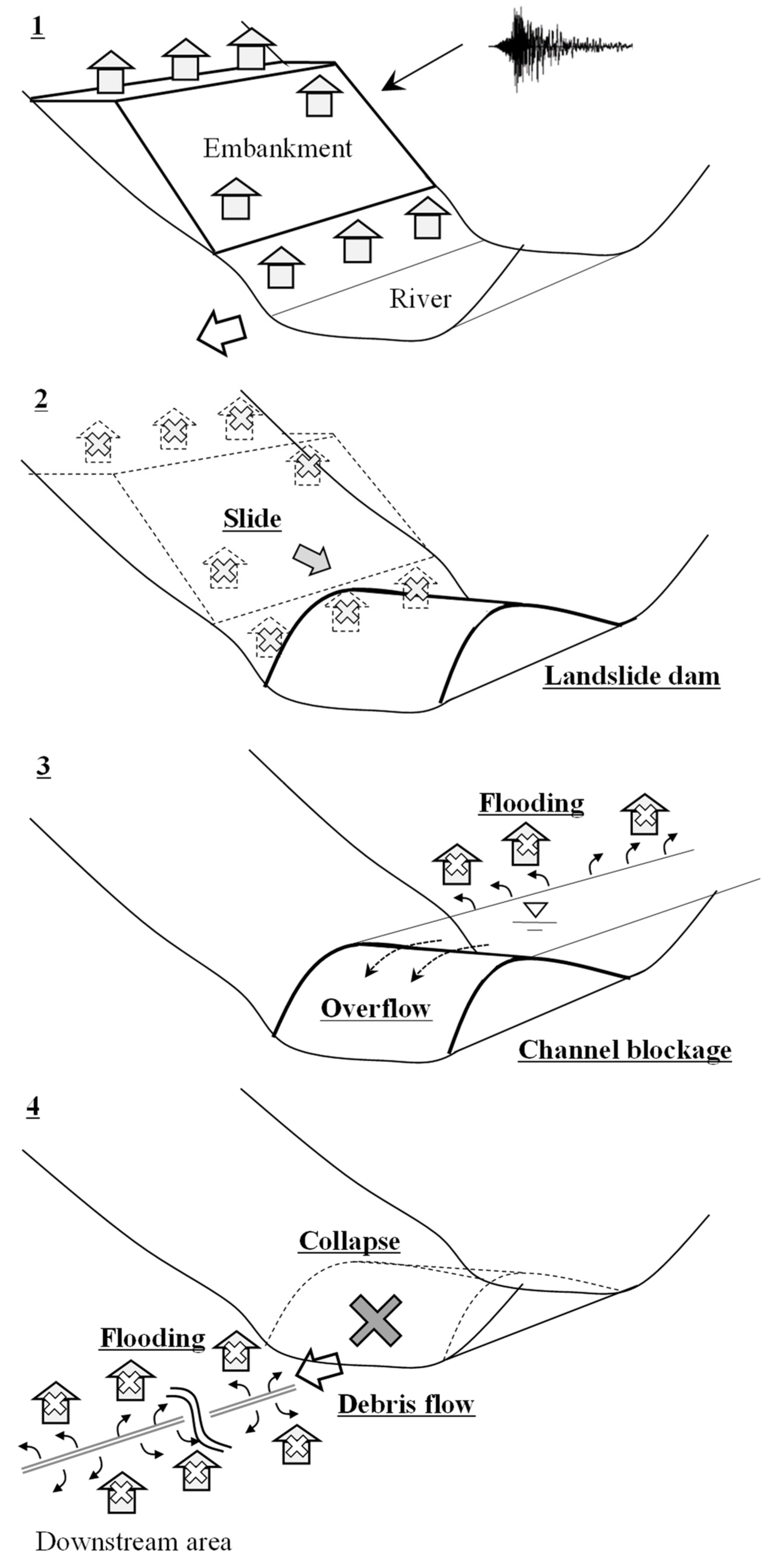 Water 16 00822 g014 Water 16 00822 g014