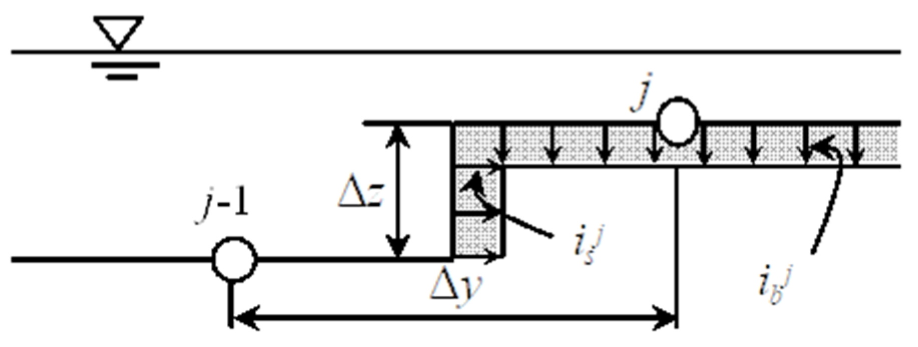 Water 16 00822 g016 Water 16 00822 g016