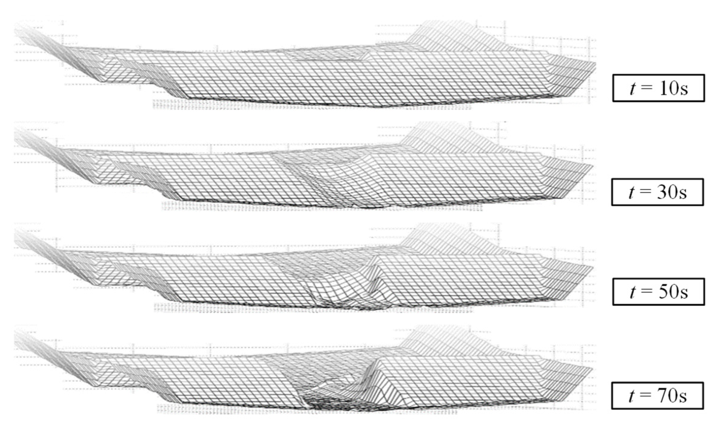 Water 16 00822 g017 Water 16 00822 g017