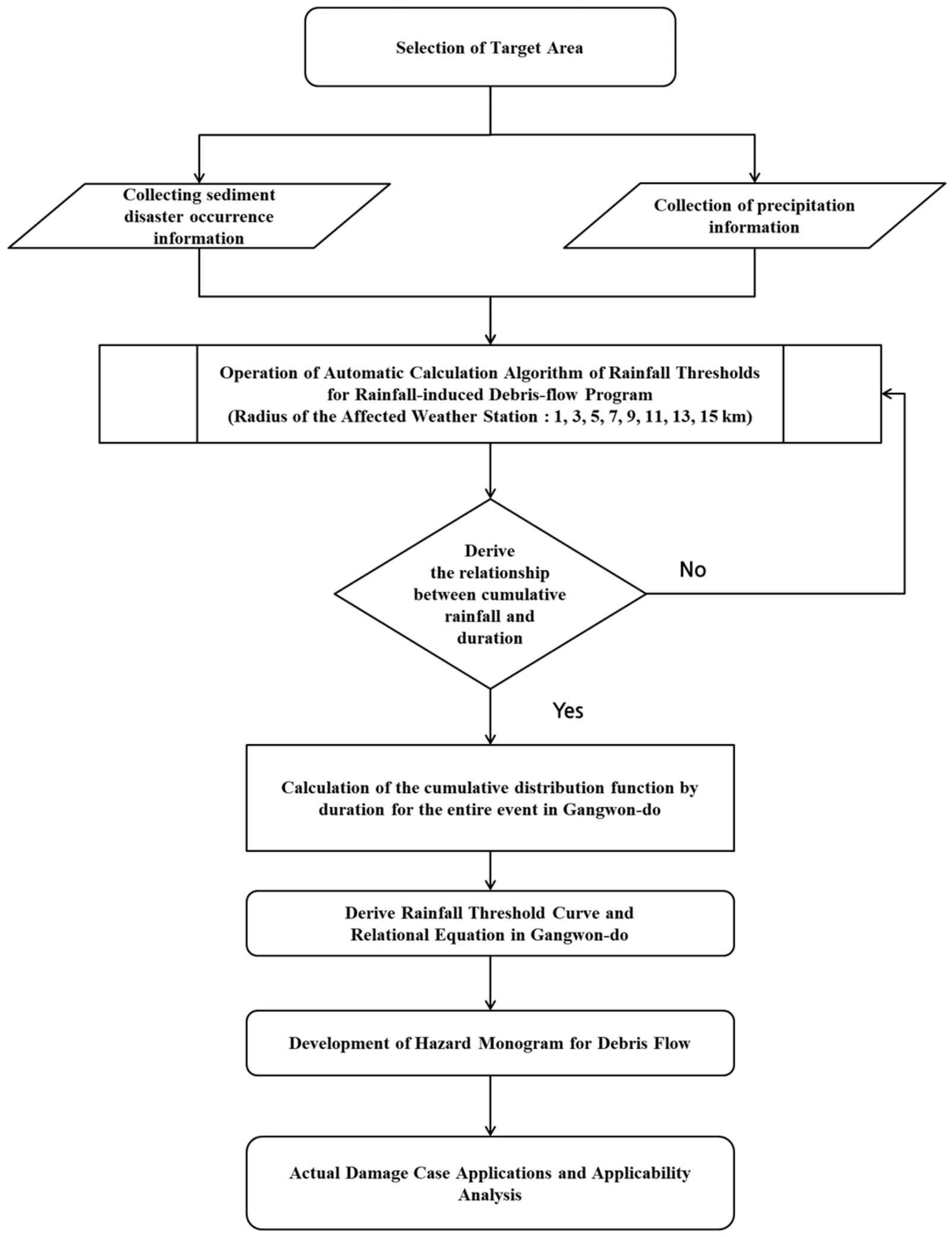 Water 16 00828 g001 Water 16 00828 g001