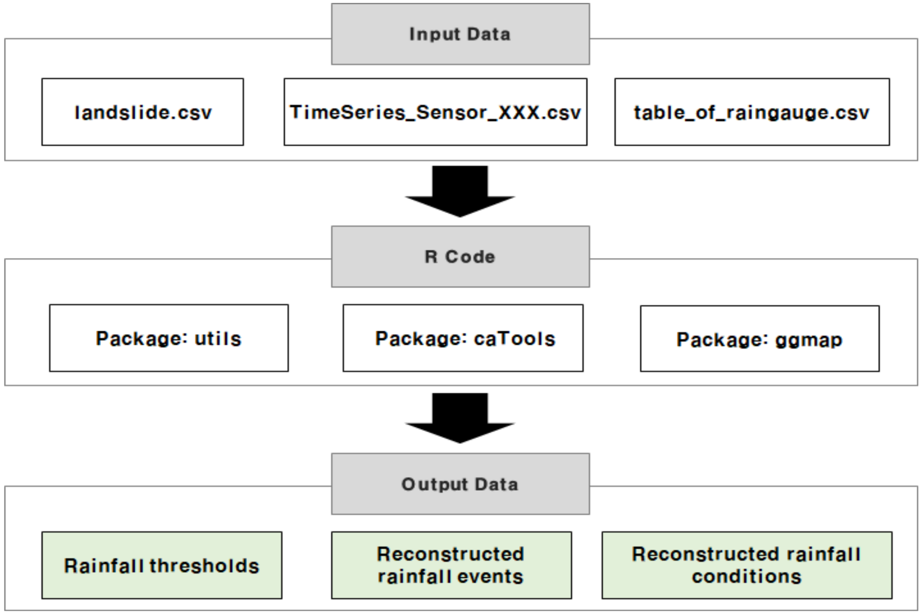 Water 16 00828 g002 Water 16 00828 g002