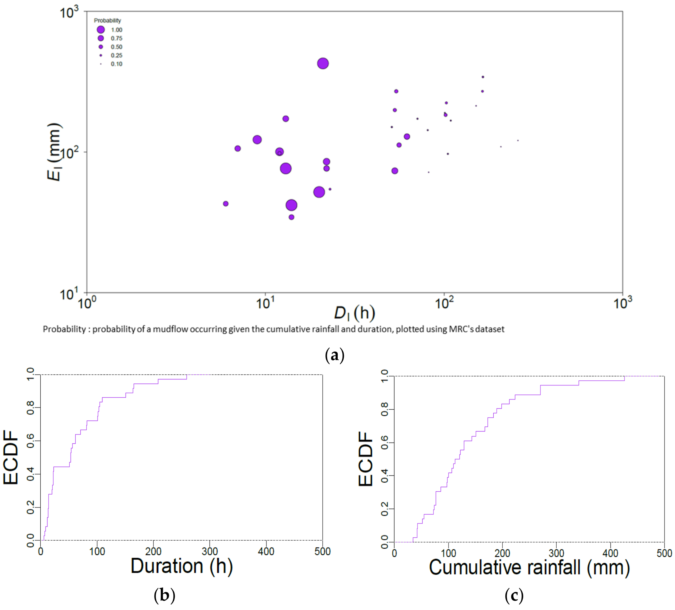 Water 16 00828 g006 Water 16 00828 g006