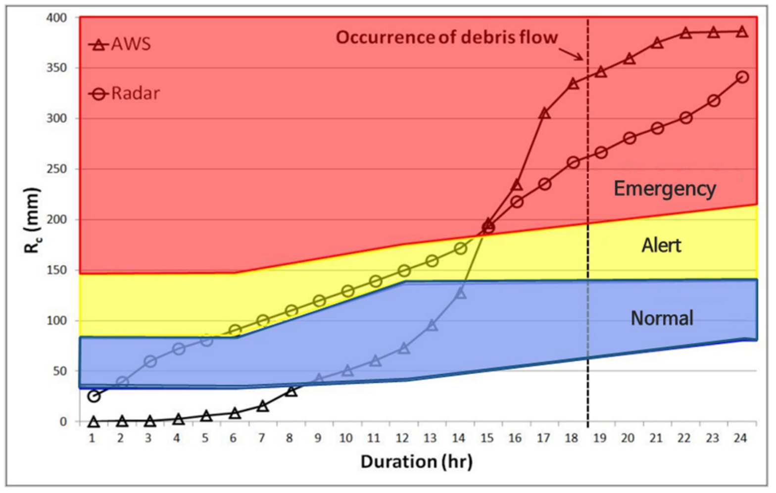 Water 16 00828 g010 Water 16 00828 g010