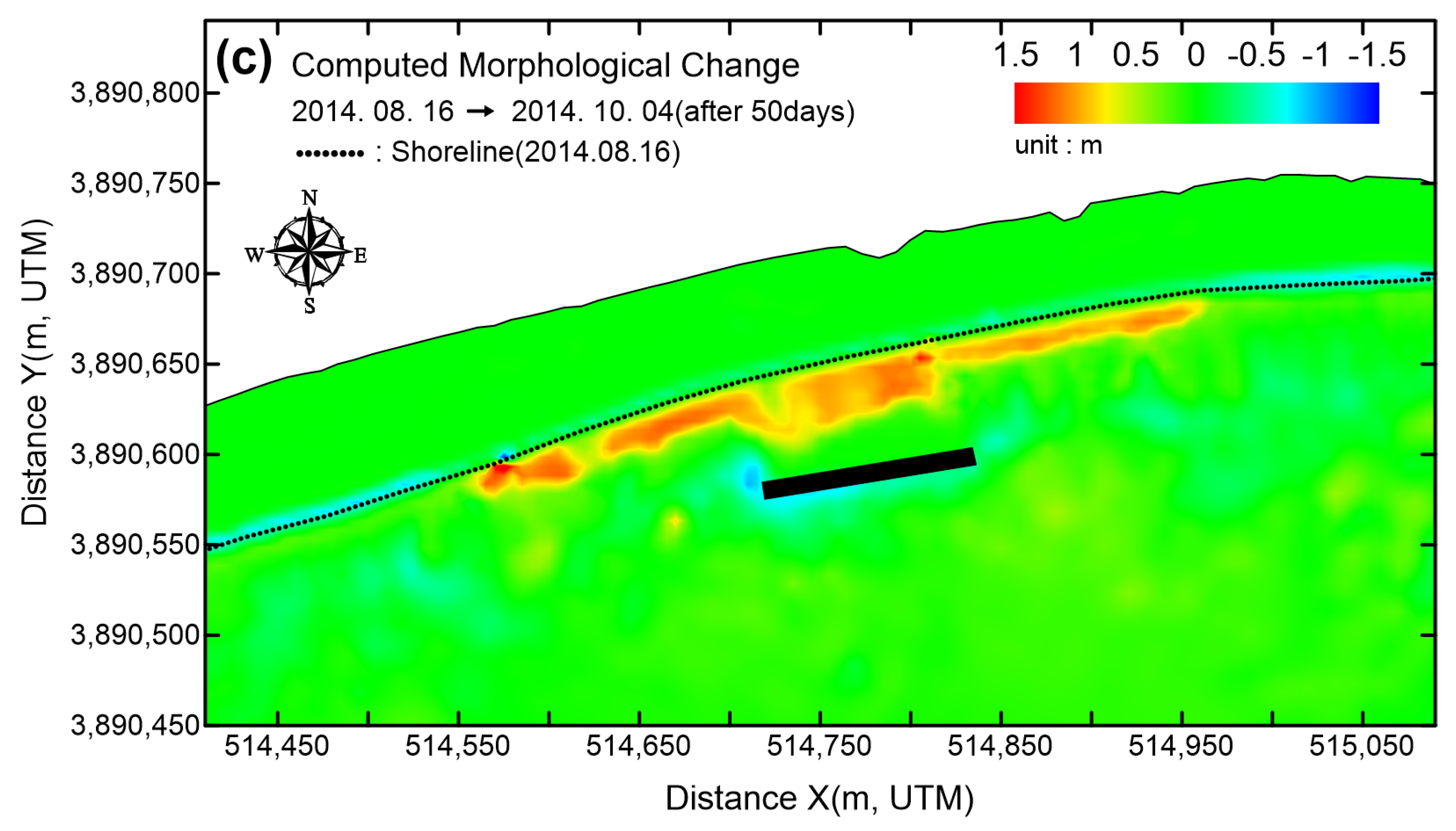 Water 16 00836 g011b