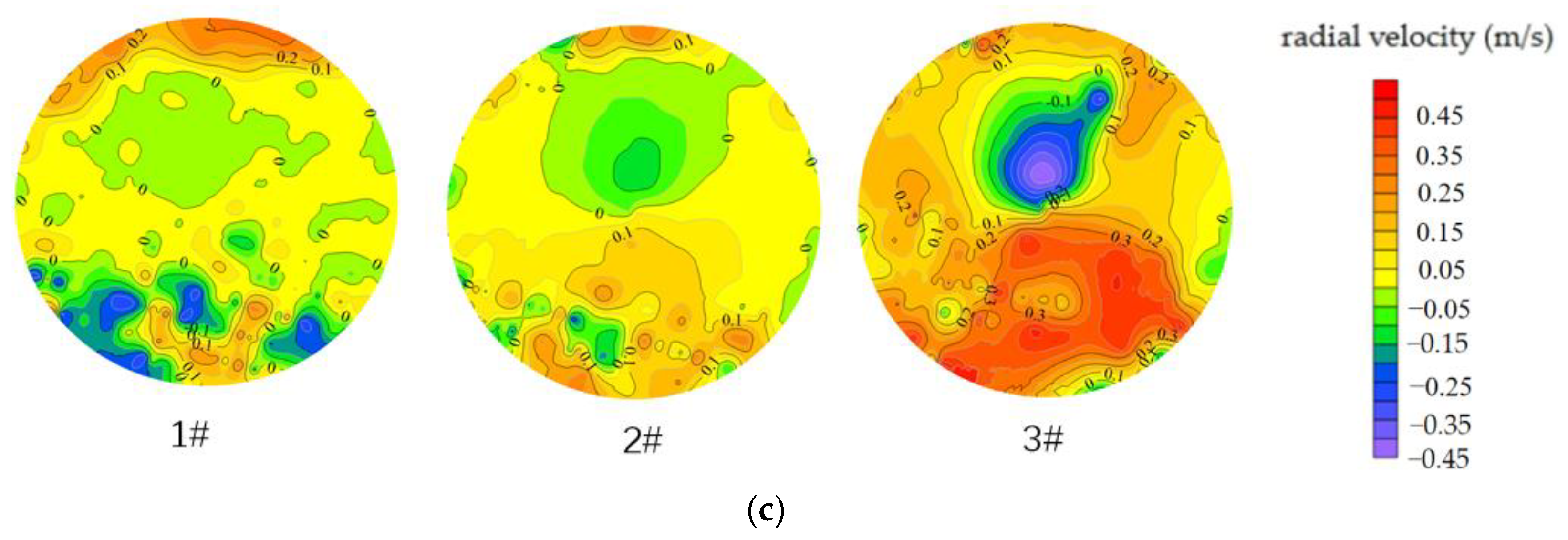 Water 16 00840 g005b