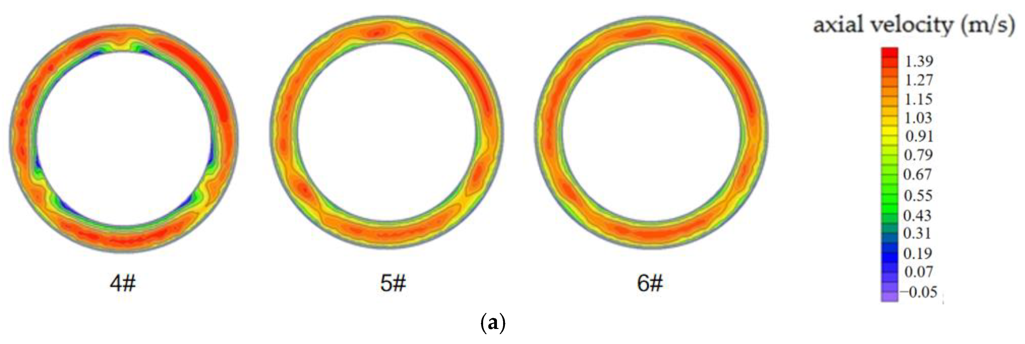 Water 16 00840 g007a