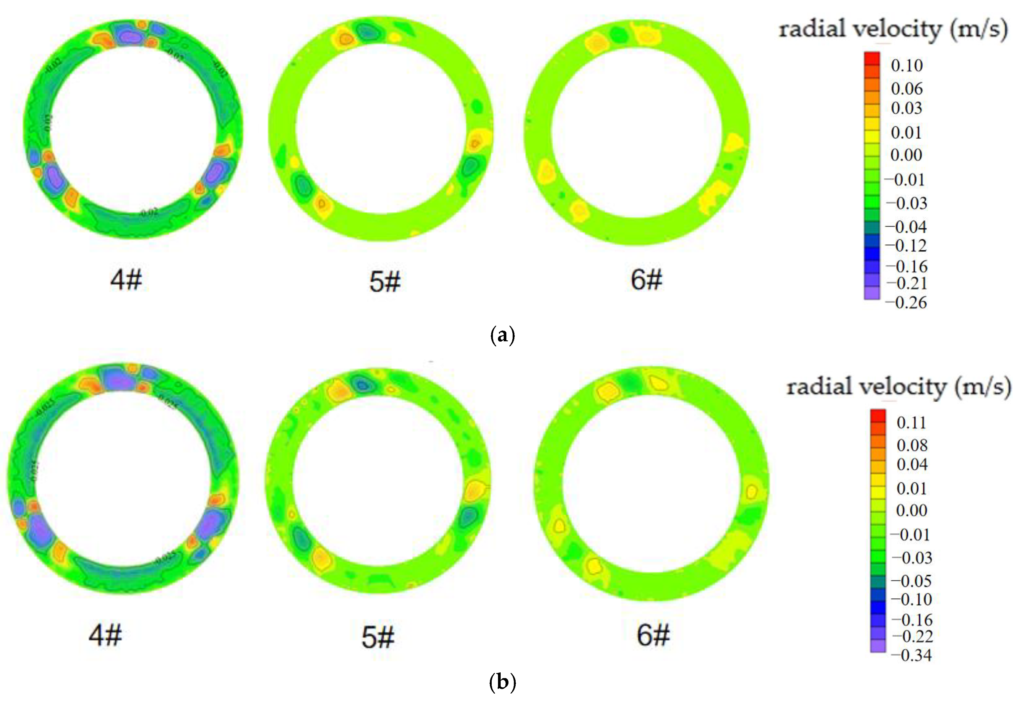 Water 16 00840 g008a