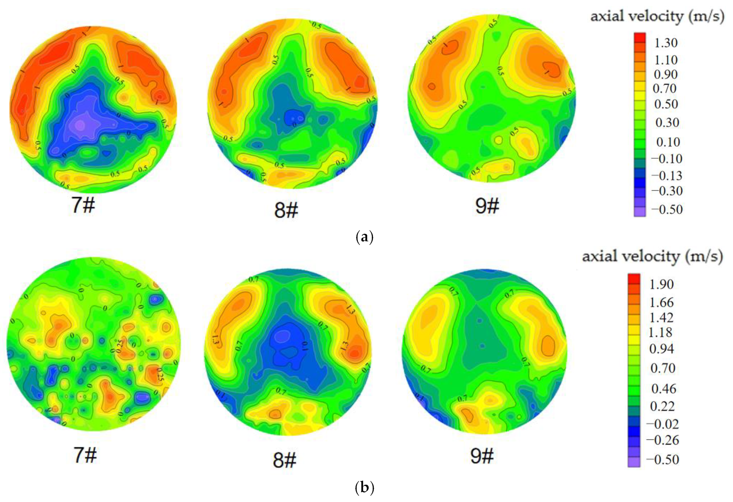 Water 16 00840 g010a