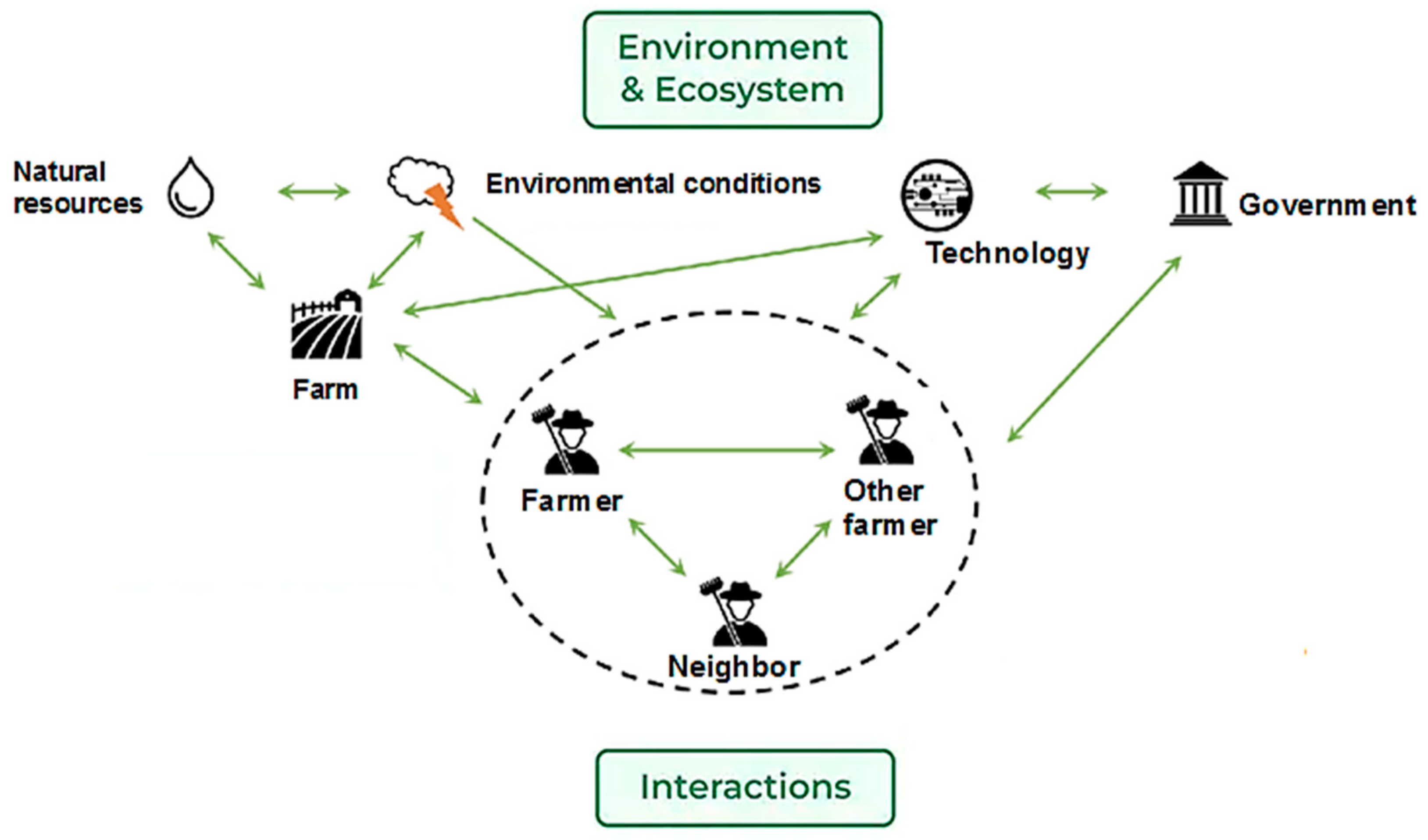 Water 16 00844 g004 Water 16 00844 g004