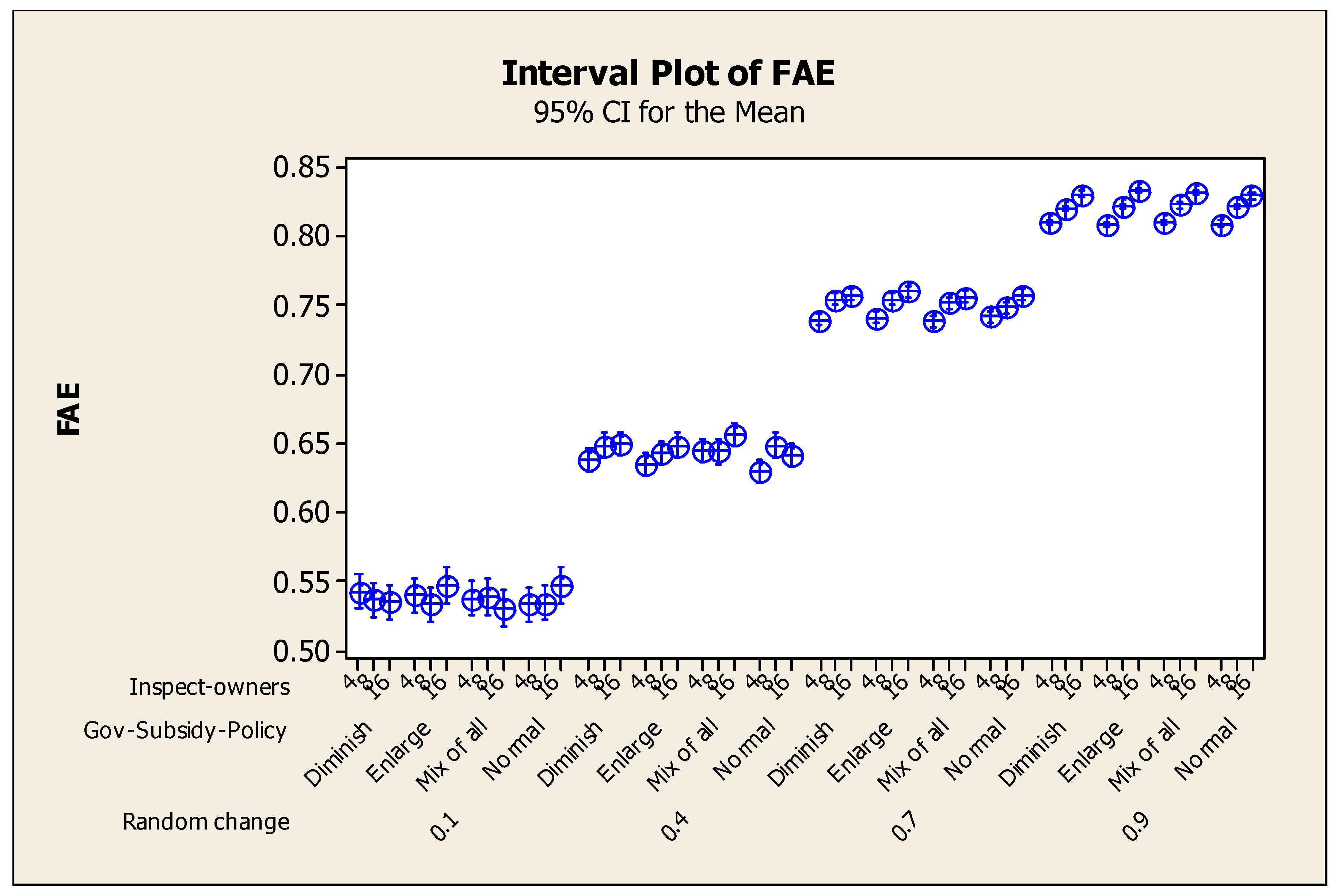 Water 16 00844 g009 Water 16 00844 g009