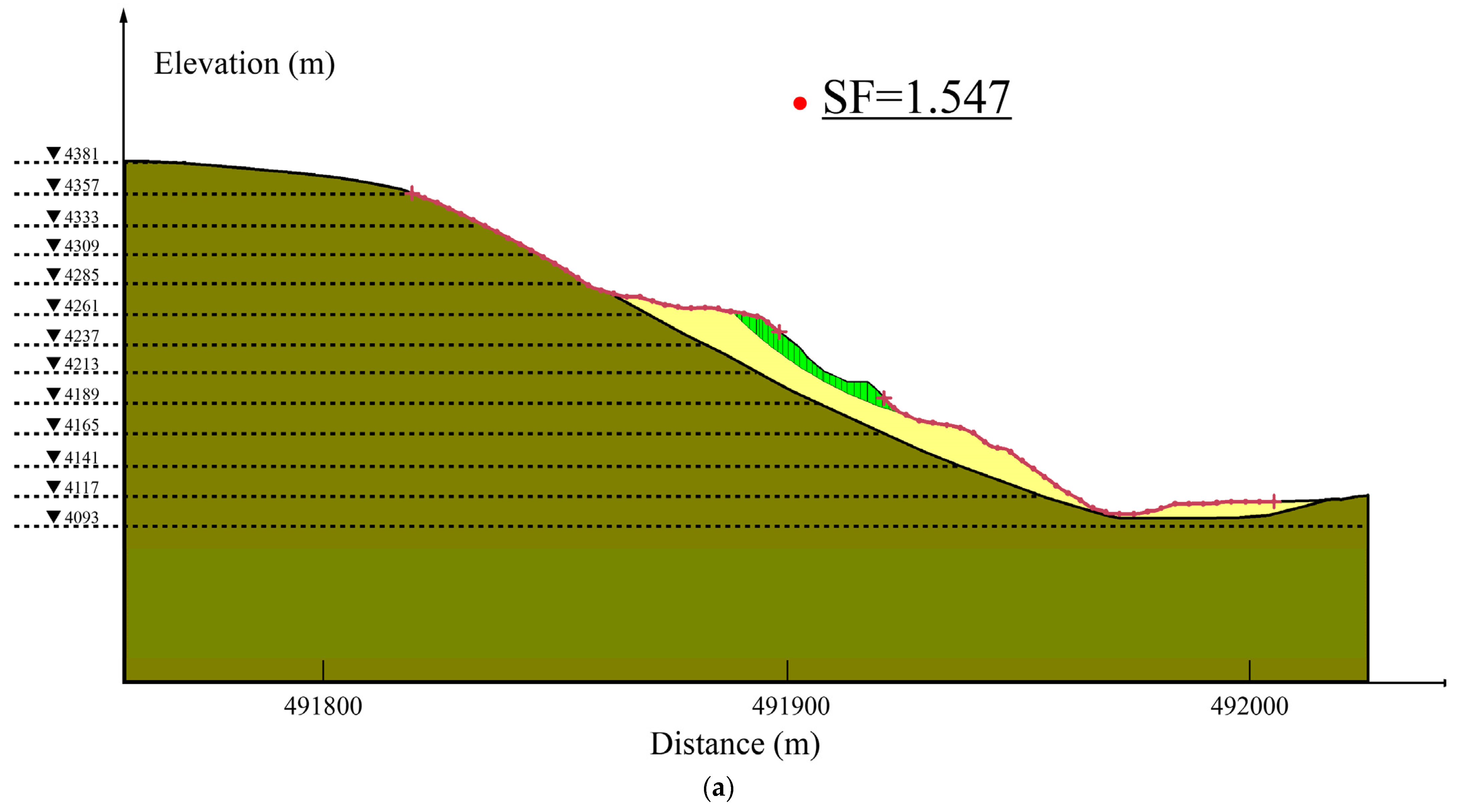 Water 16 00846 g011a